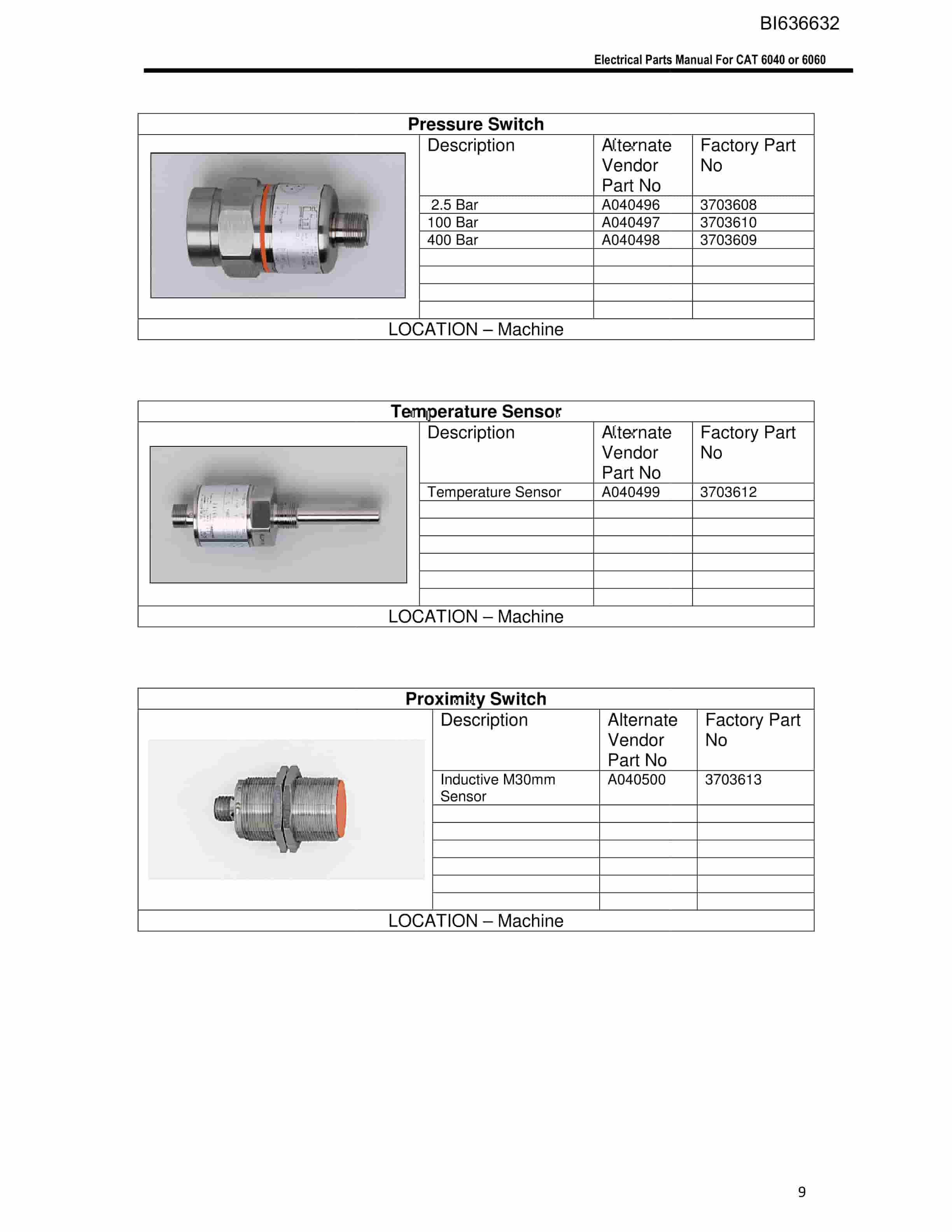 Caterpillar 6040 Hydraulic Excavator Australian Options - Parts Manual BI636632-4