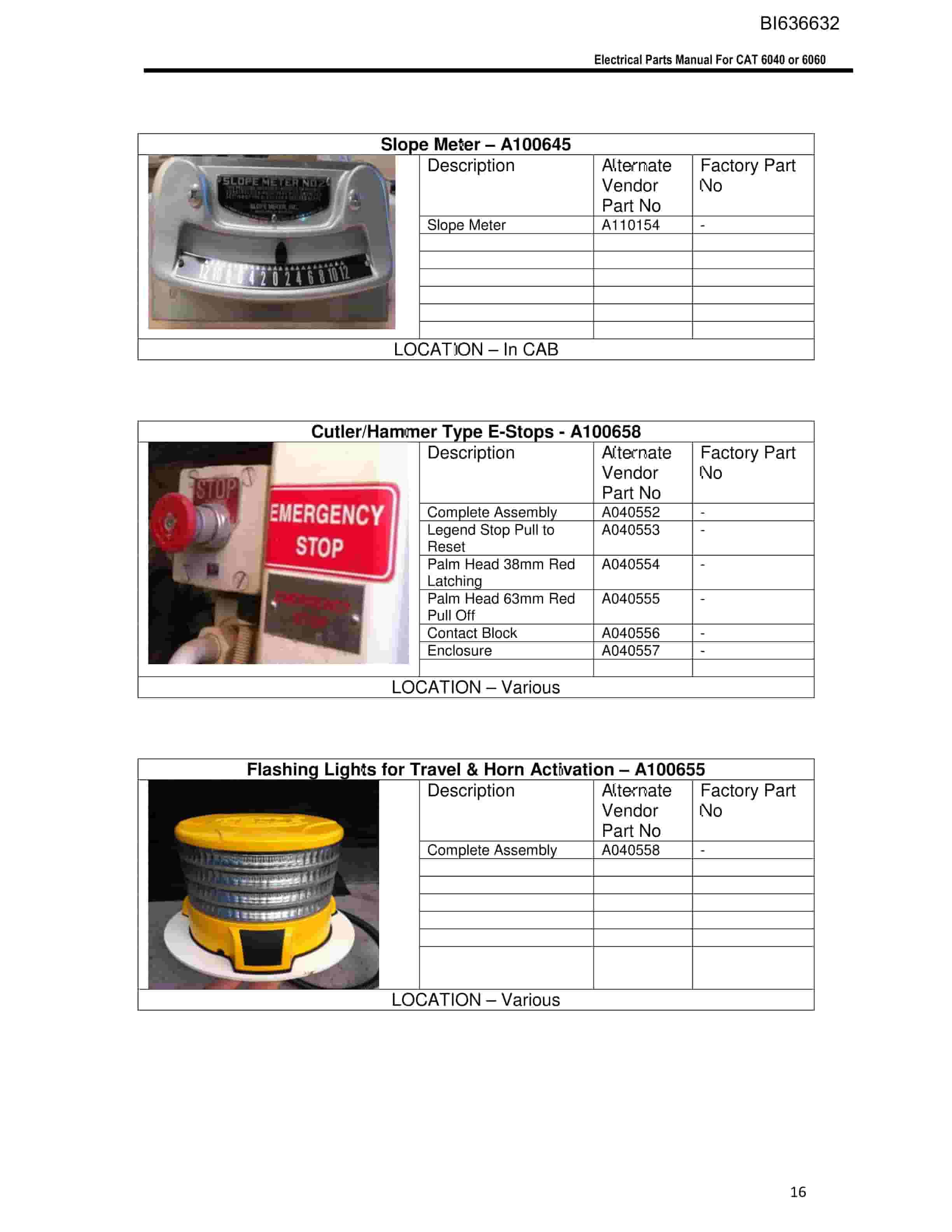 Caterpillar 6040 Hydraulic Excavator Australian Options - Parts Manual BI636632-5
