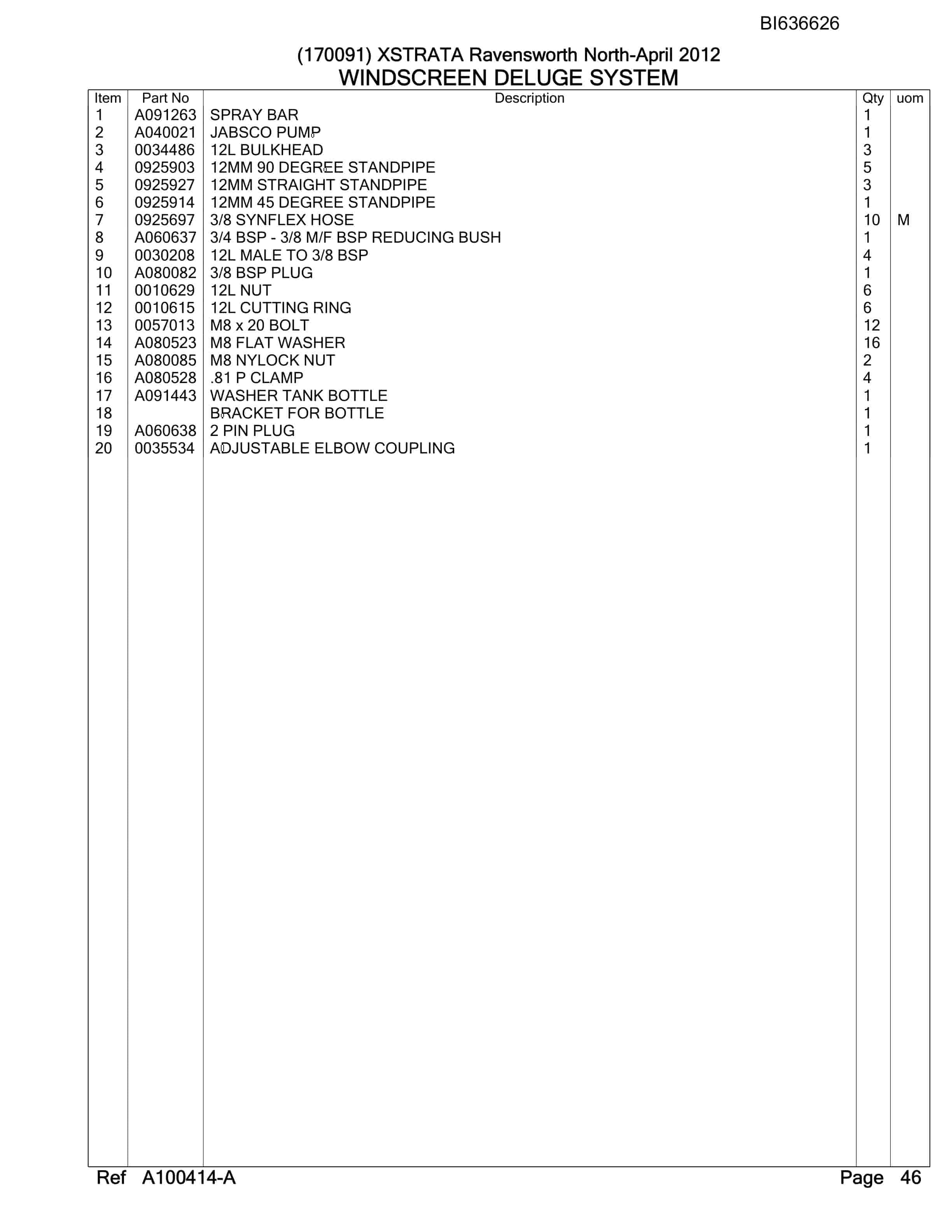 Caterpillar 6040 Hydraulic Shovel Australian Options - Parts Manual BI636626-3