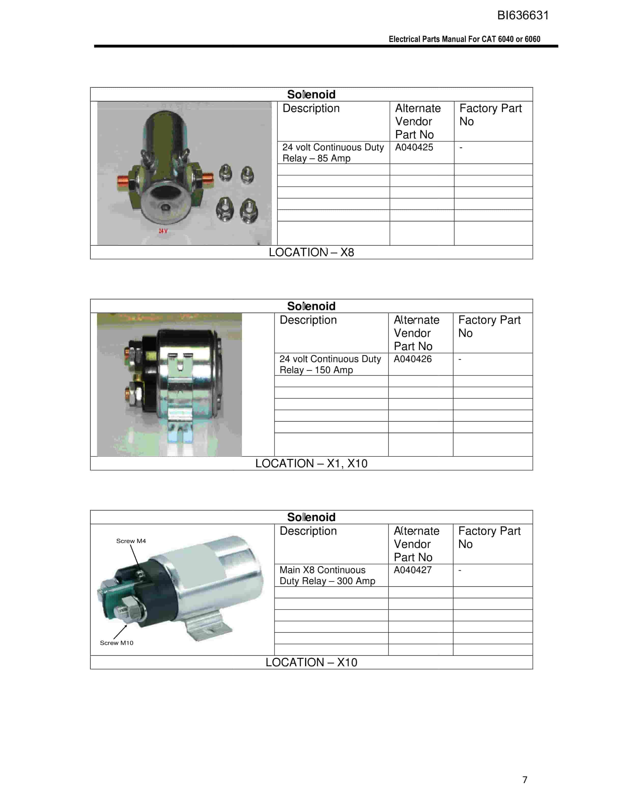 Caterpillar 6040 Hydraulic Shovel Australian Options - Parts Manual BI636631-4