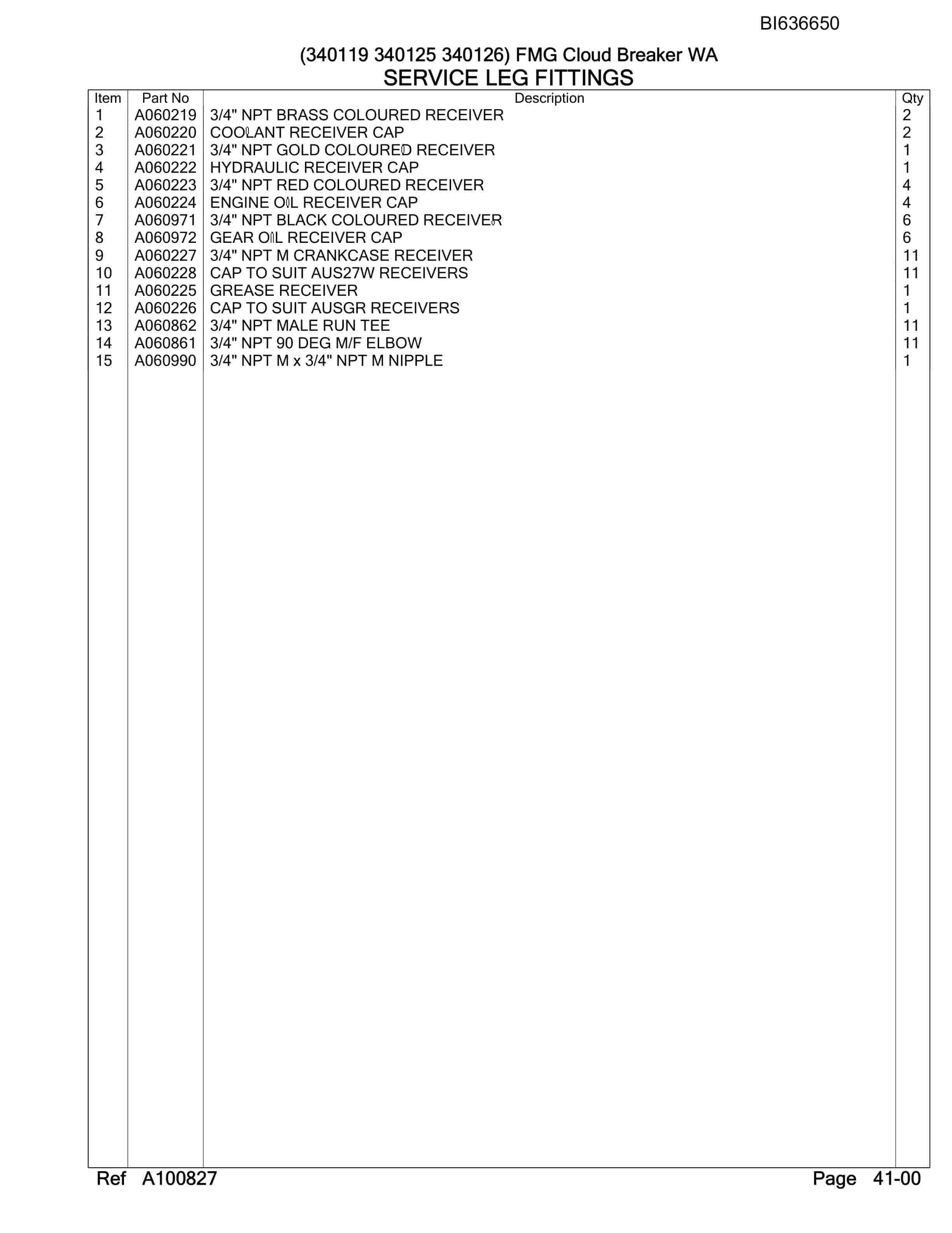 Caterpillar 6060 Hydraulic Shovel Australian Options - Parts Manual BI636650-3