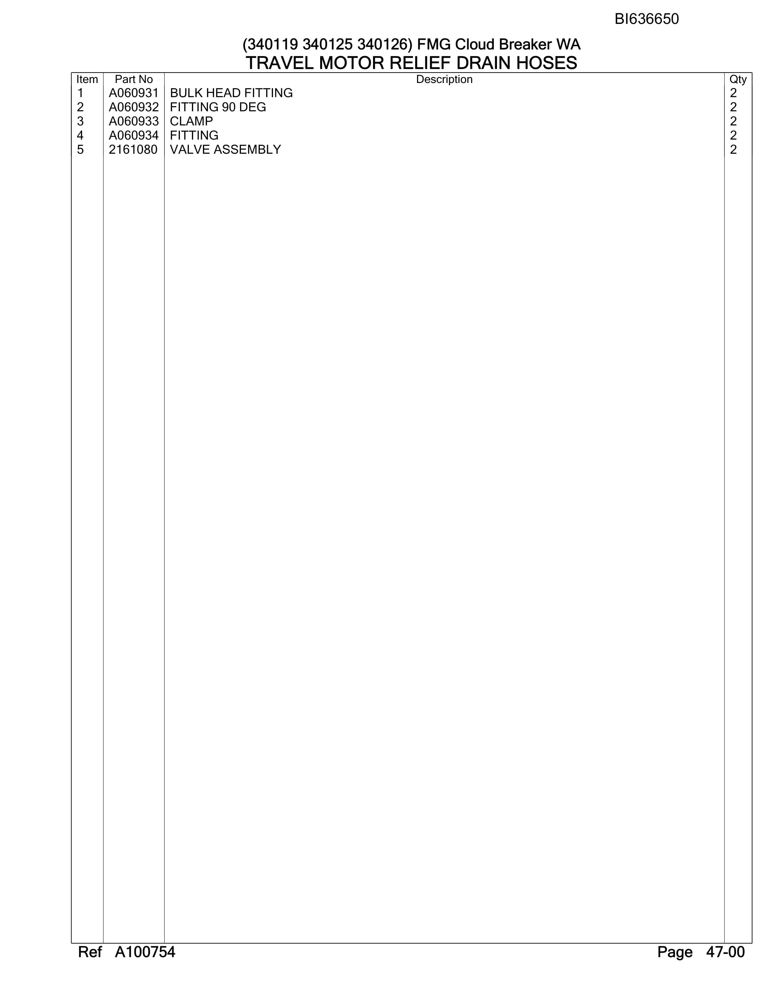 Caterpillar 6060 Hydraulic Shovel Australian Options - Parts Manual BI636650-4