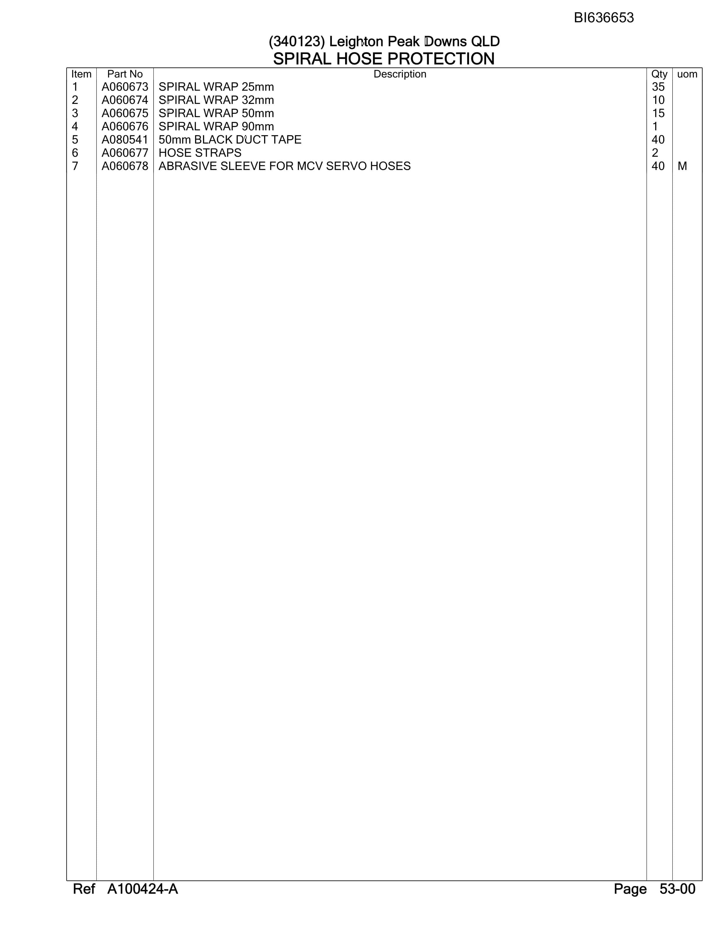 Caterpillar 6060 Hydraulic Shovel Australian Options - Parts Manual BI636653-3