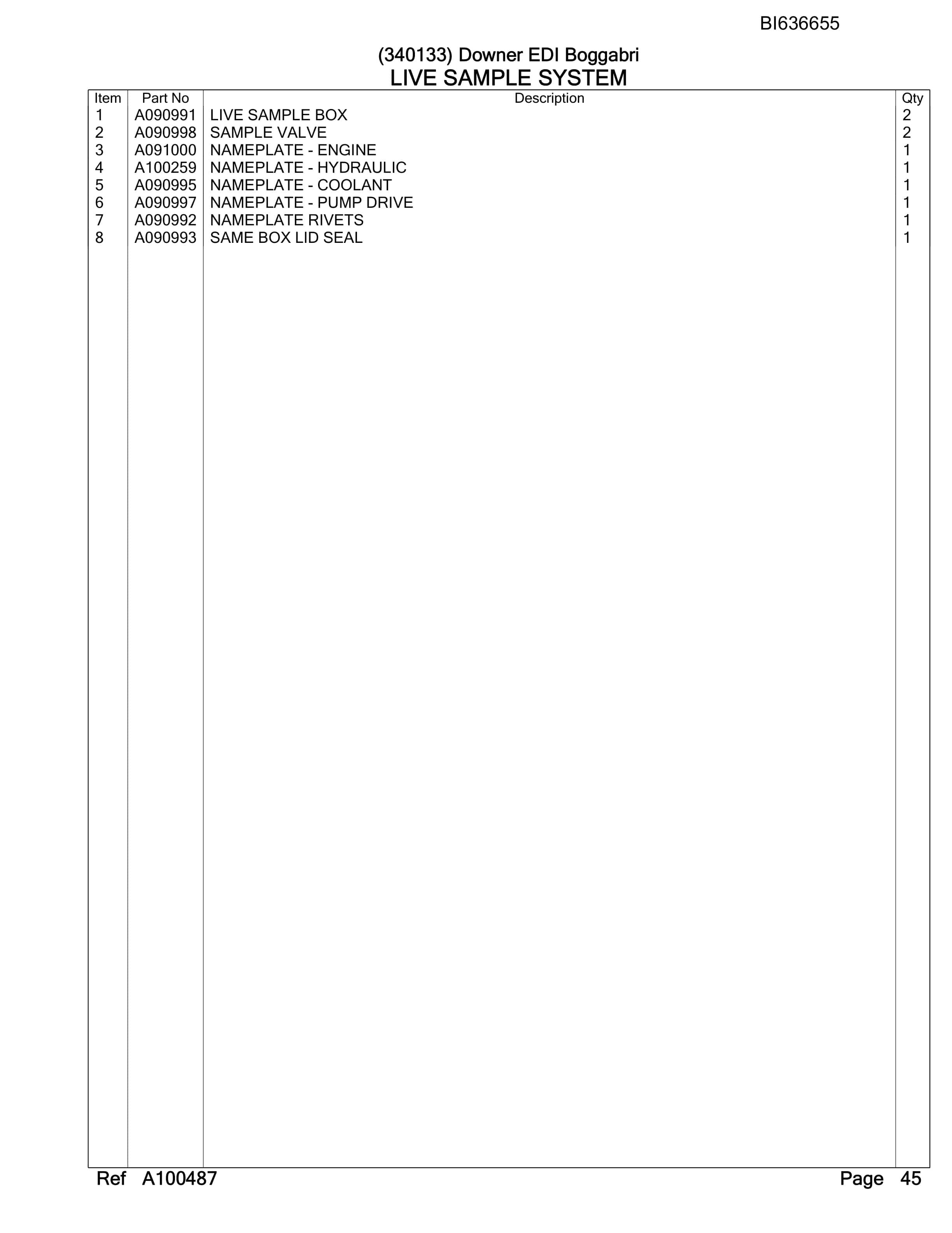Caterpillar 6060 Hydraulic Shovel Australian Options - Parts Manual BI636655-5