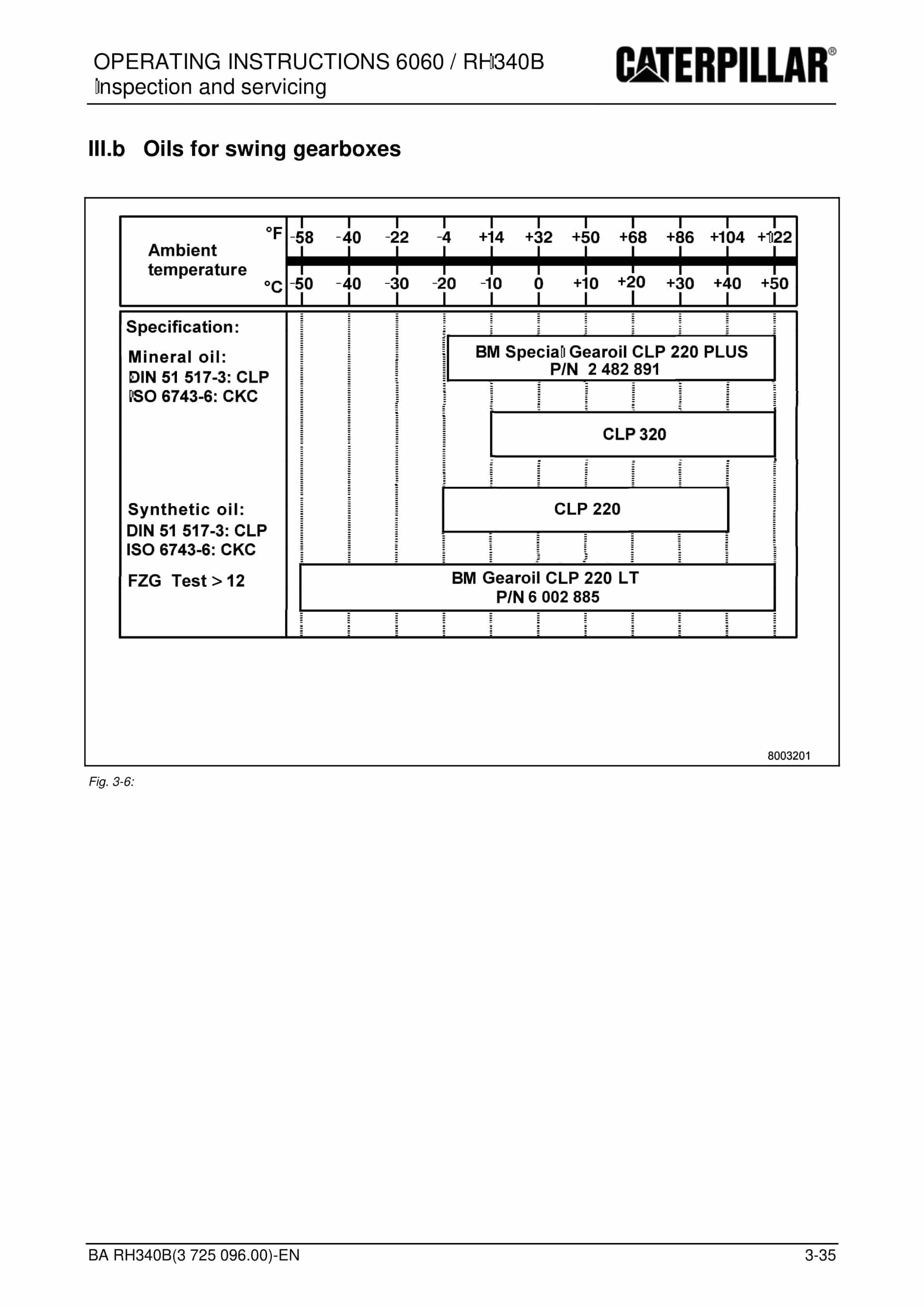 Caterpillar 6060, RH340B Hydraulic Excavator Operating Instructions 3725096 2 Caterpillar 6060, RH340B Hydraulic Excavator Operating Instructions 3725096 - Image 2