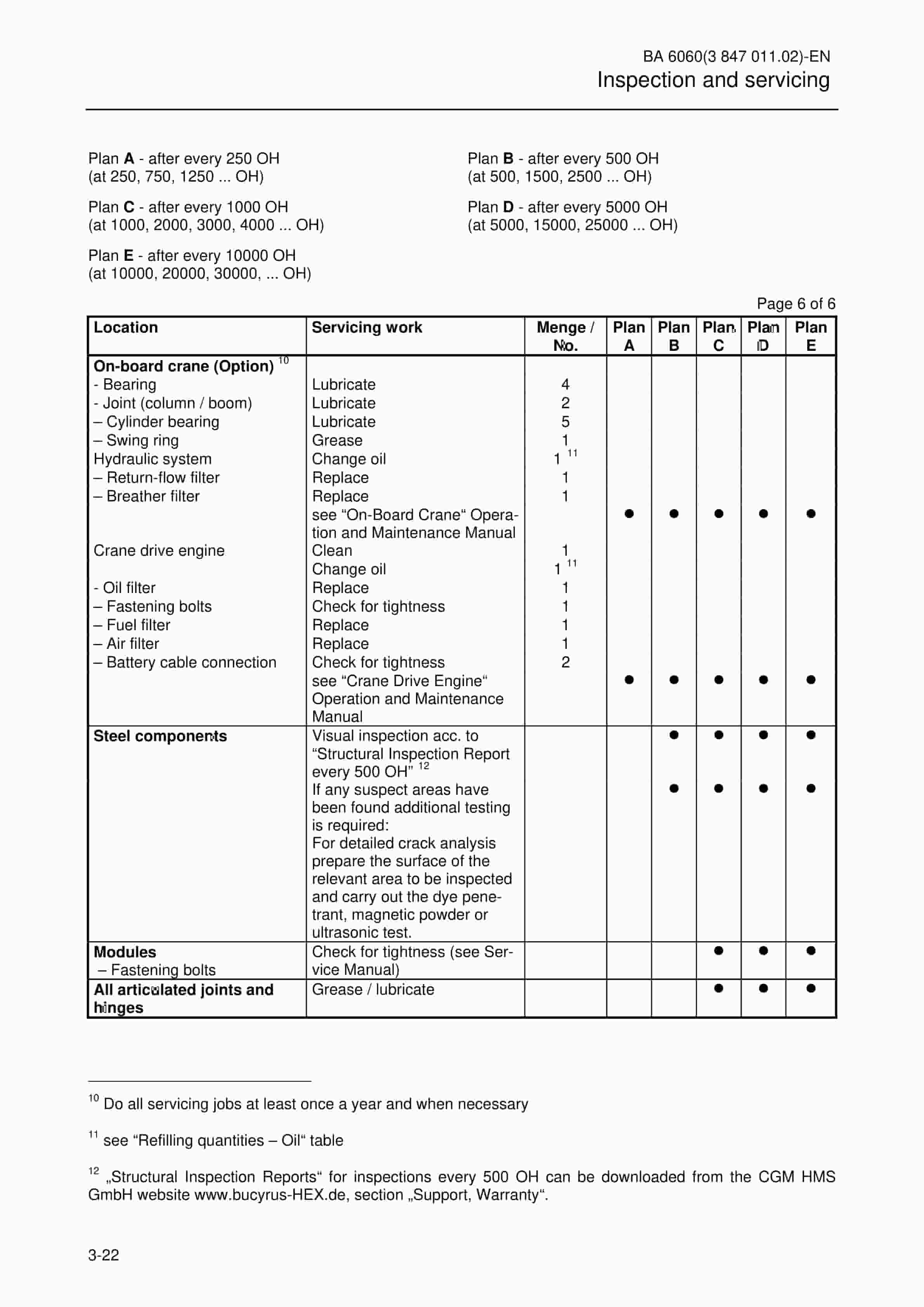 Caterpillar 6060AC, 6060ACFS Hydraulic Shovel Operation And Maintenance Manual 3847011.02 2 Caterpillar 6060AC, 6060ACFS Hydraulic Shovel Operation And Maintenance Manual 3847011.02 - Image 2