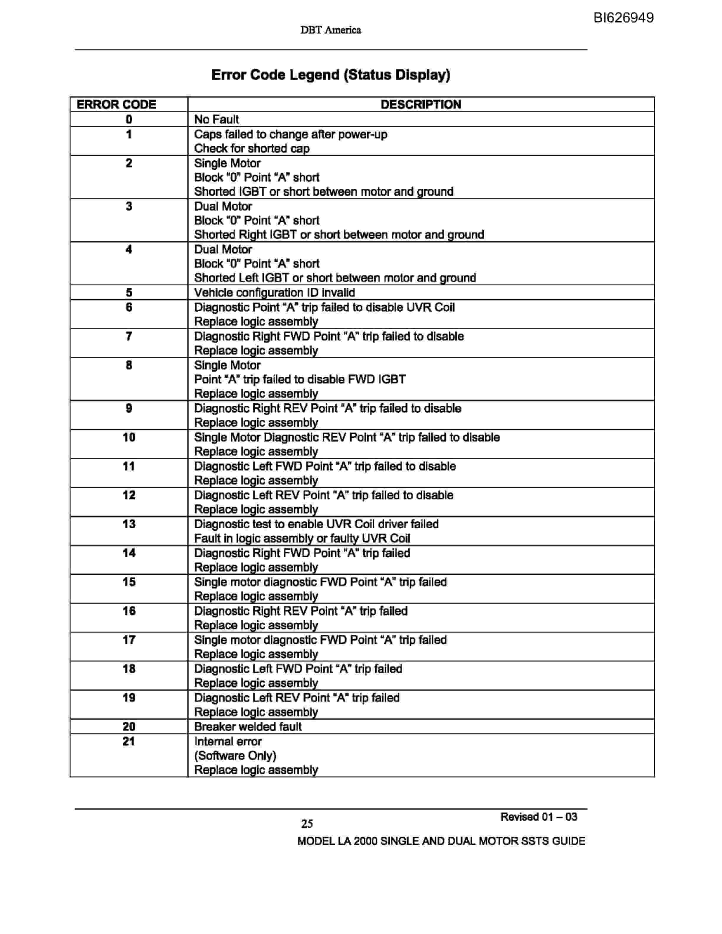 Caterpillar 636-1070 Versatrac Parts Manual BI626949-4