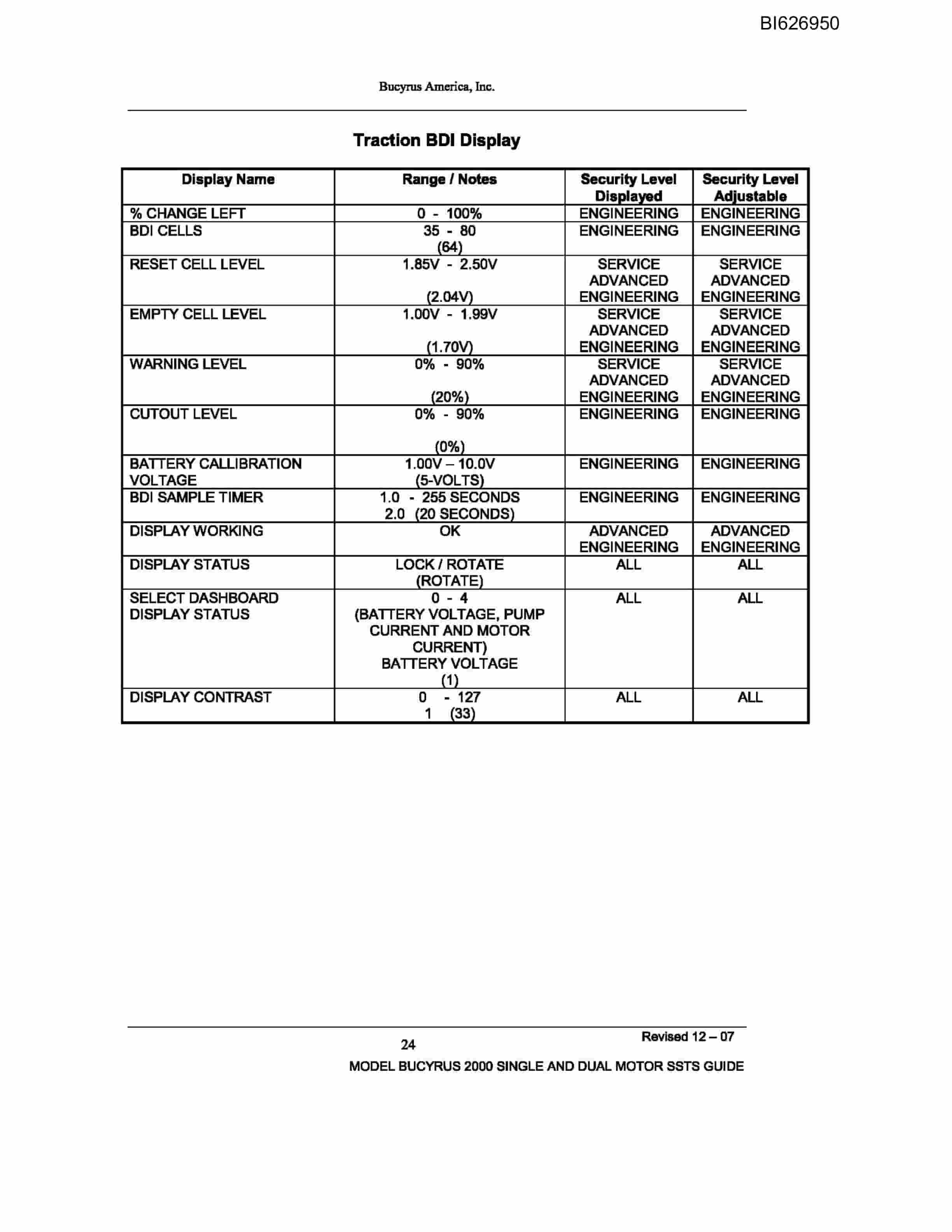 Caterpillar 636-1071 Versatrac Parts Manual BI626950-4