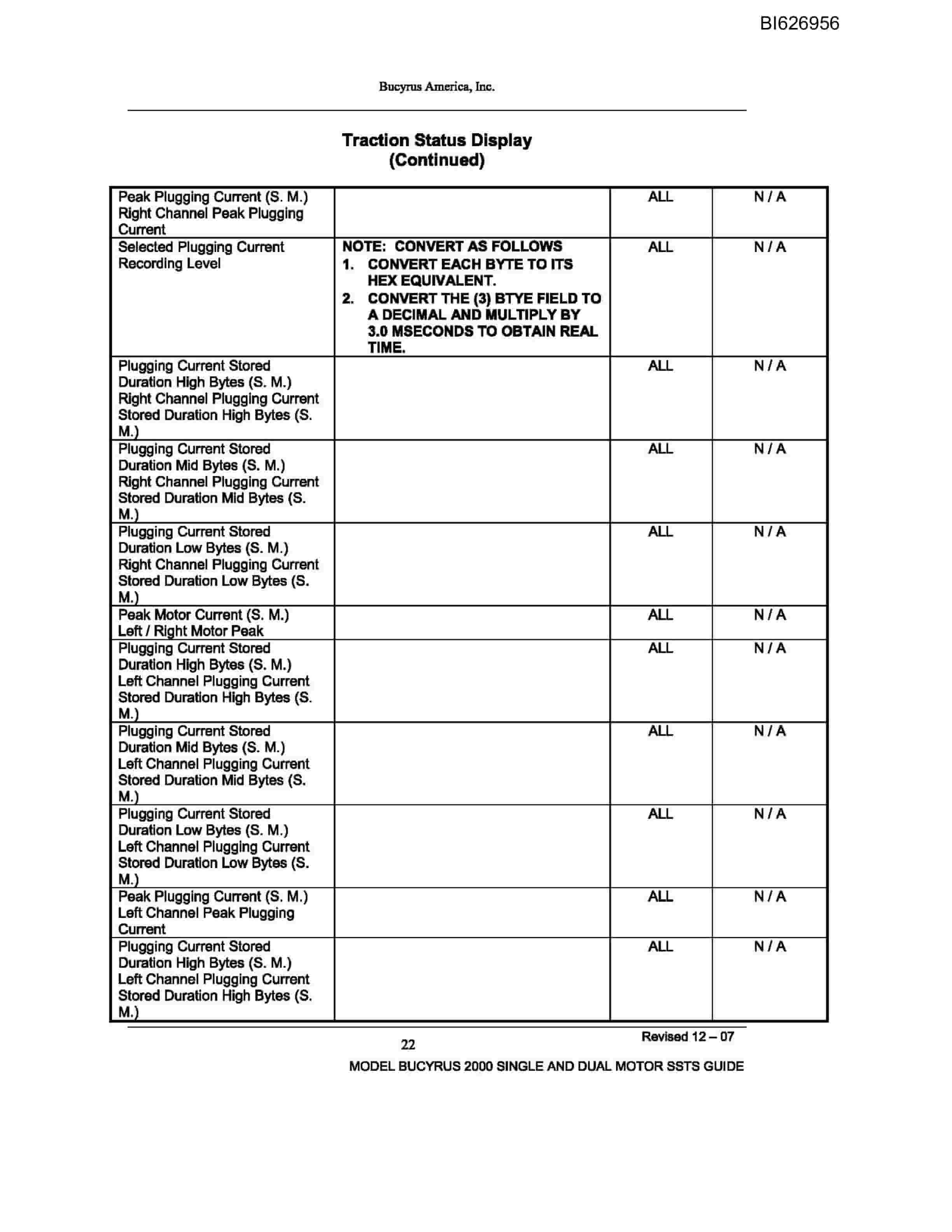 Caterpillar 636-1077 Versatrac Parts Manual BI626956-4