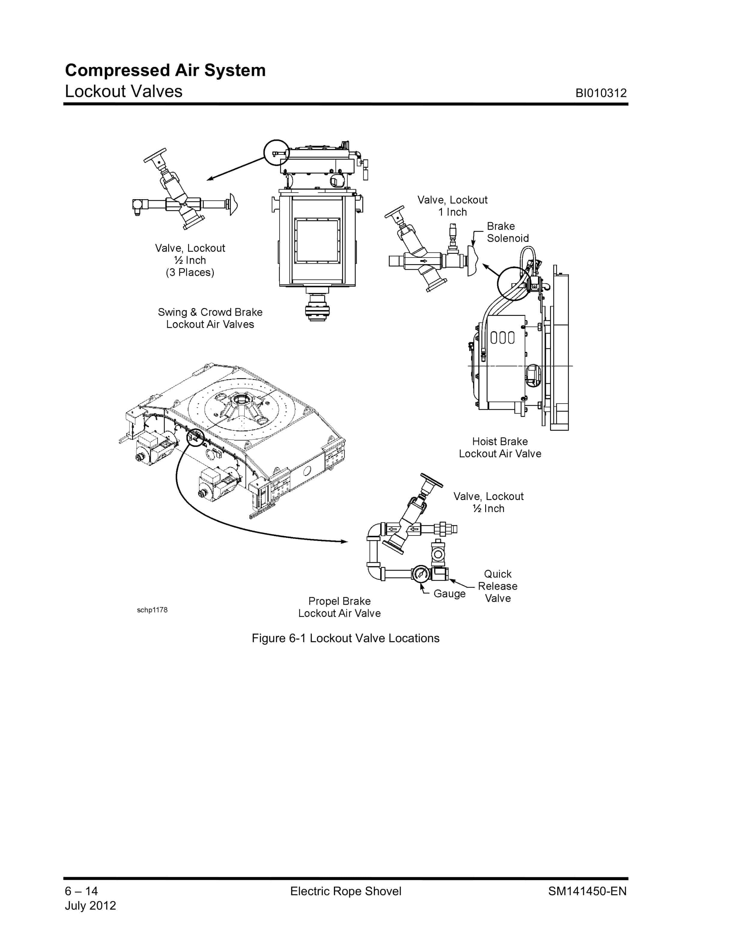 Caterpillar 7495 Electric Rope Shovel Service Manual BI010305 5 Caterpillar 7495 Electric Rope Shovel Service Manual BI010305 - Image 5