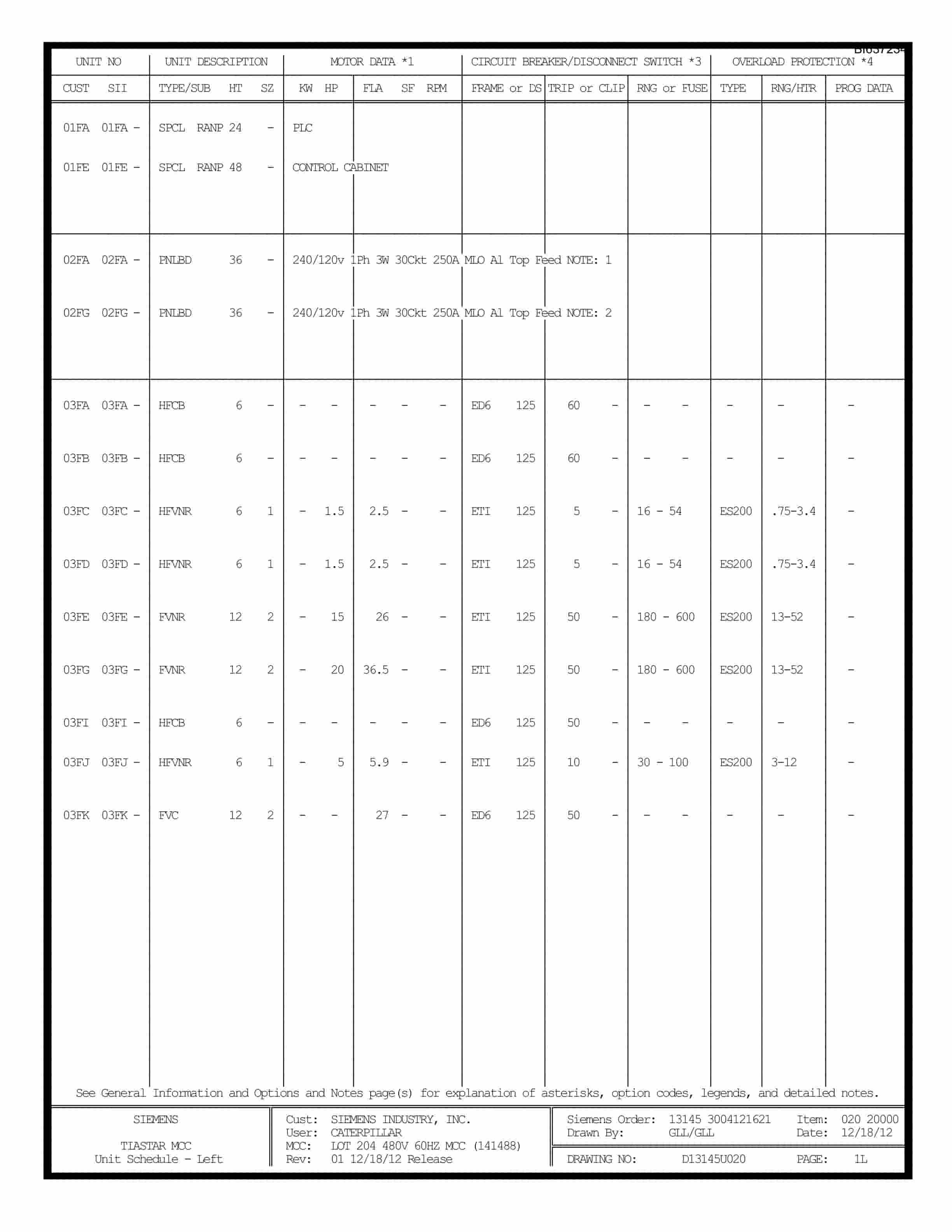 Caterpillar 7495 (HF) Shovel Motor Control Center Wiring Diagrams BI637234 2 Caterpillar 7495 (HF) Shovel Motor Control Center Wiring Diagrams BI637234 - Image 2