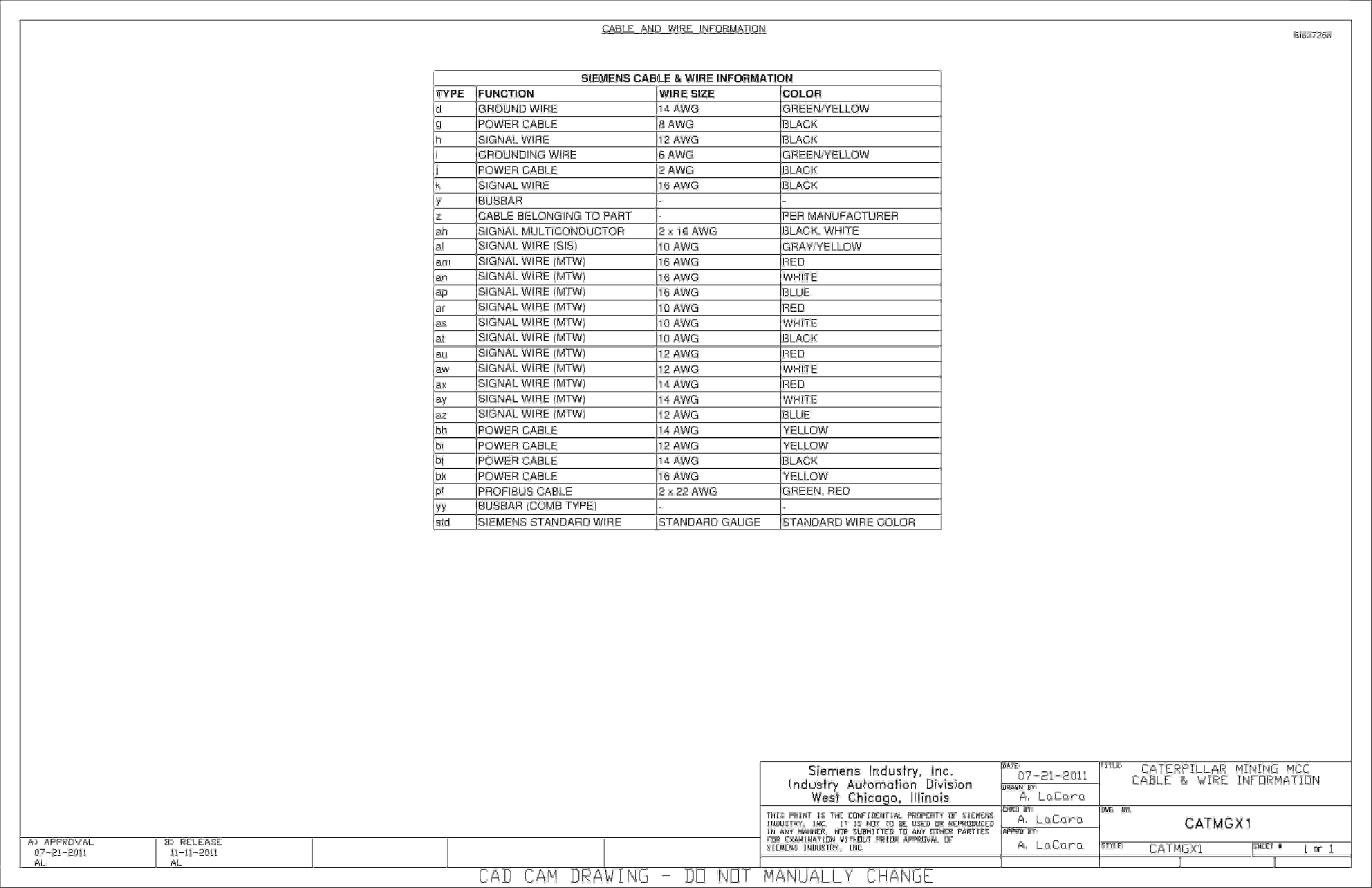 Caterpillar 7495 (HF) Shovel Motor Control Center Wiring Diagrams BI637258 3 Caterpillar 7495 (HF) Shovel Motor Control Center Wiring Diagrams BI637258 - Image 3