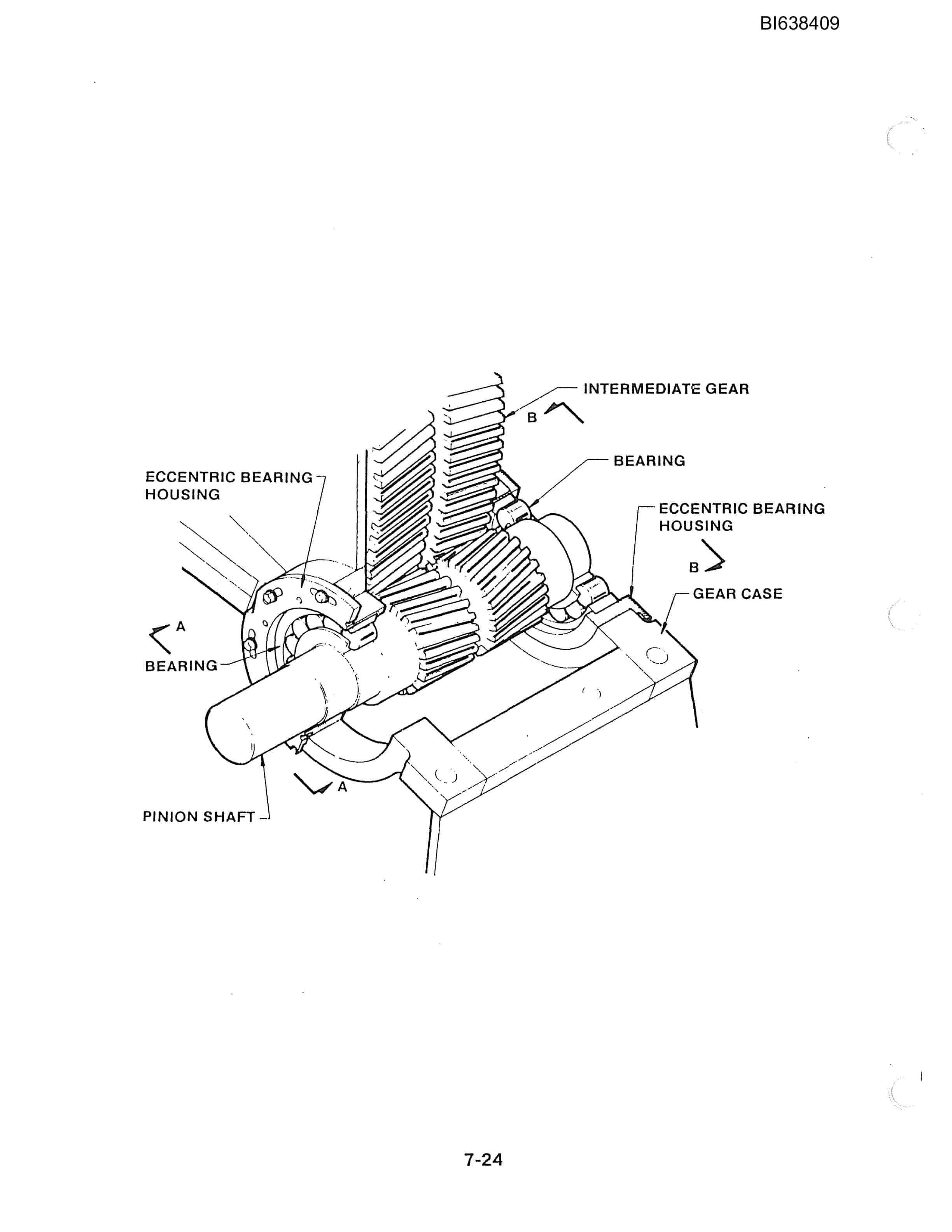Caterpillar 7820 Dragline Technical Manual BI638409-3