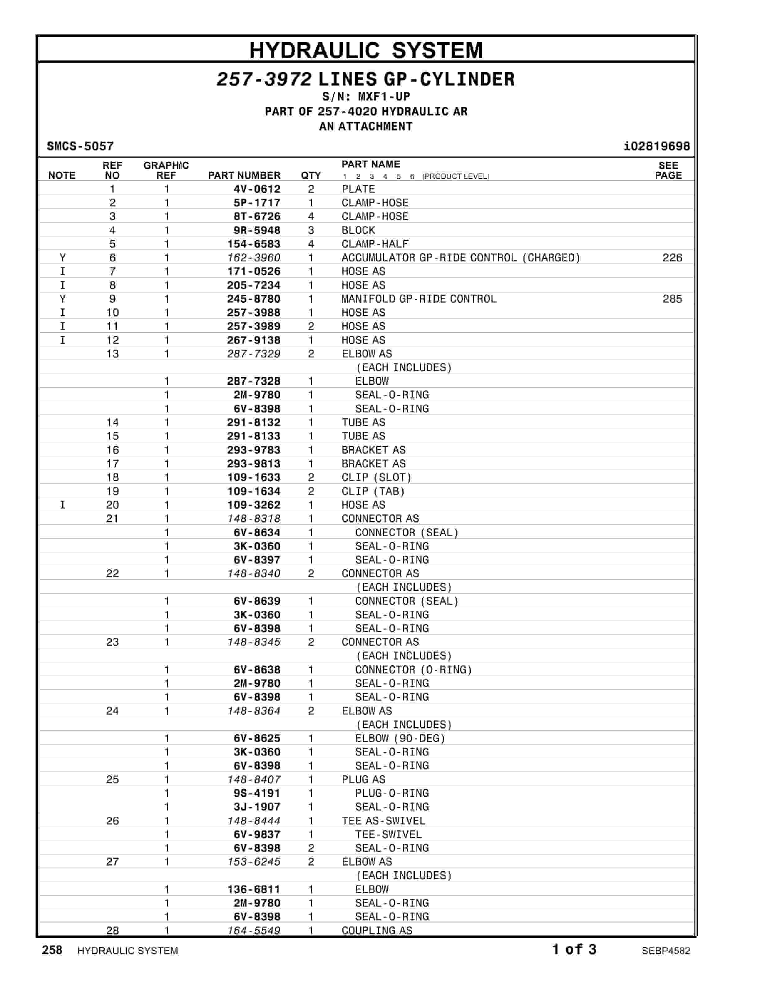 Caterpillar 908H Wheel Loader Parts Manual SEBP4582 3 Caterpillar 908H Wheel Loader Parts Manual SEBP4582 - Image 3