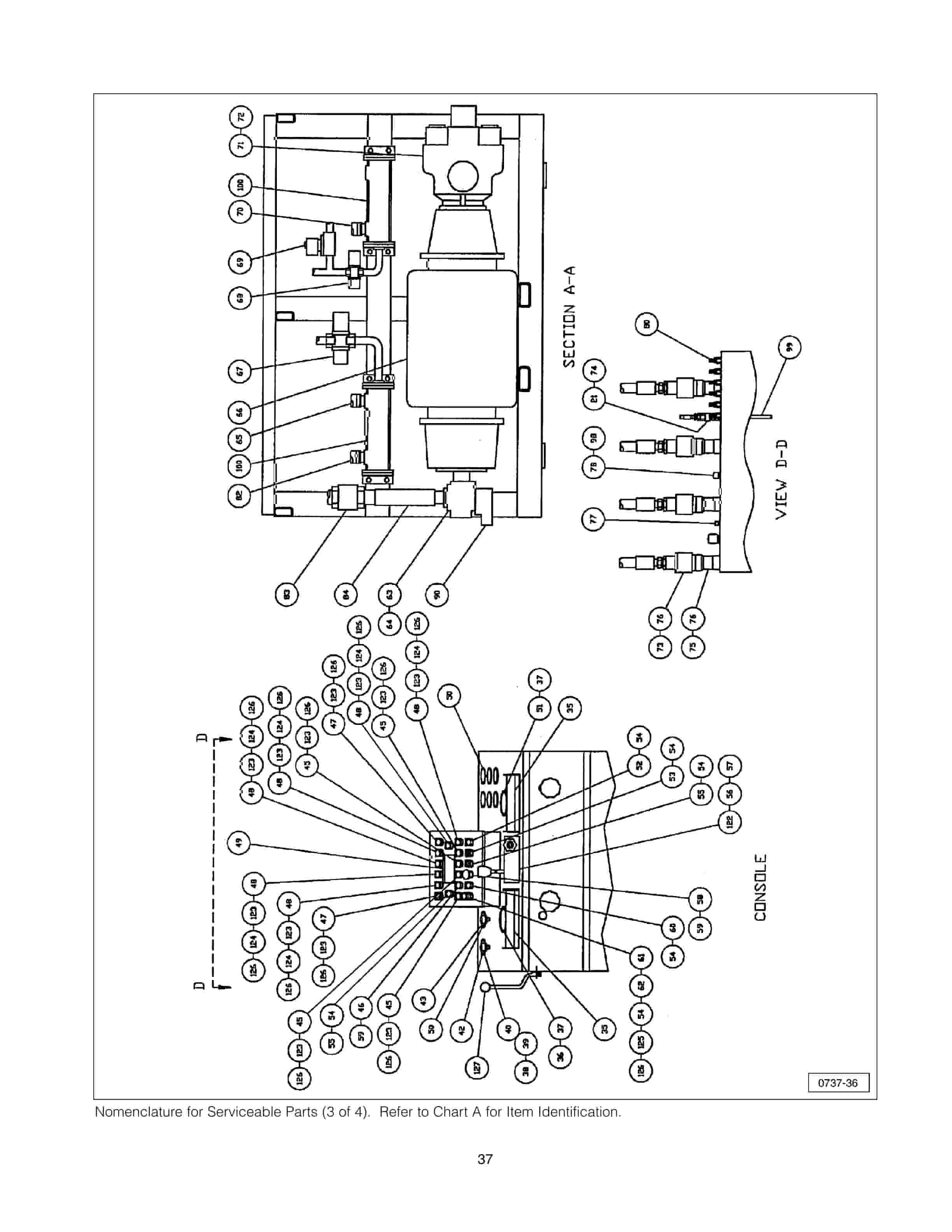 Caterpillar 9U-5000 SSAHT Series Hydraulic Test Bench Tool Operating Manual NEHS0737-02-4