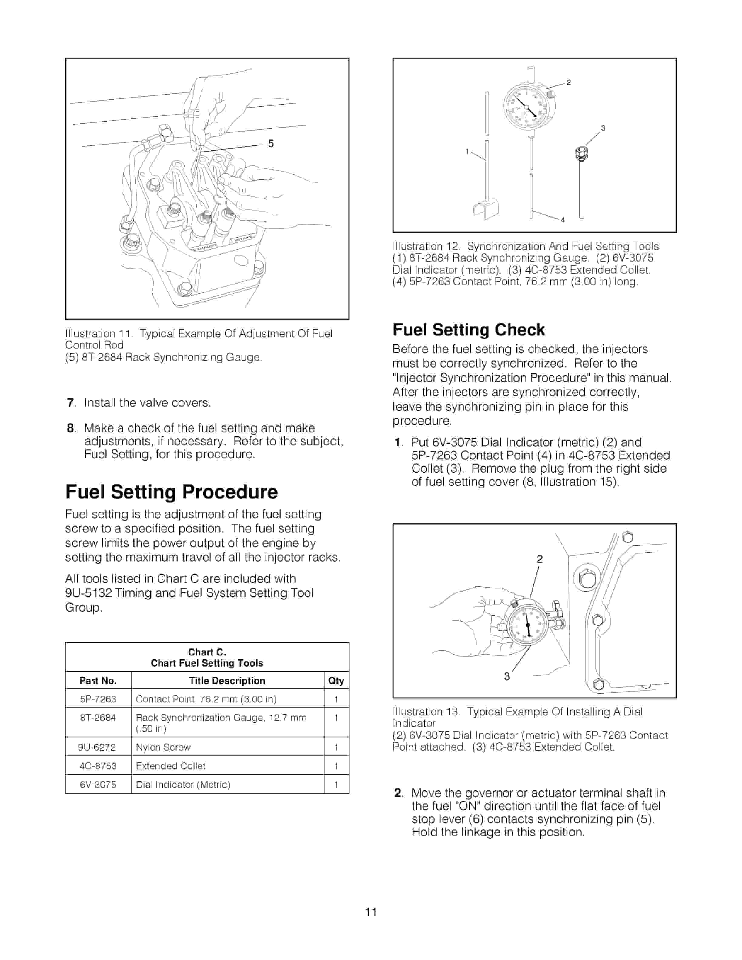 Caterpillar 9U-5132 Timing And Fuel System Setting Tool Group Tool Operating Manual NEHS0666-2