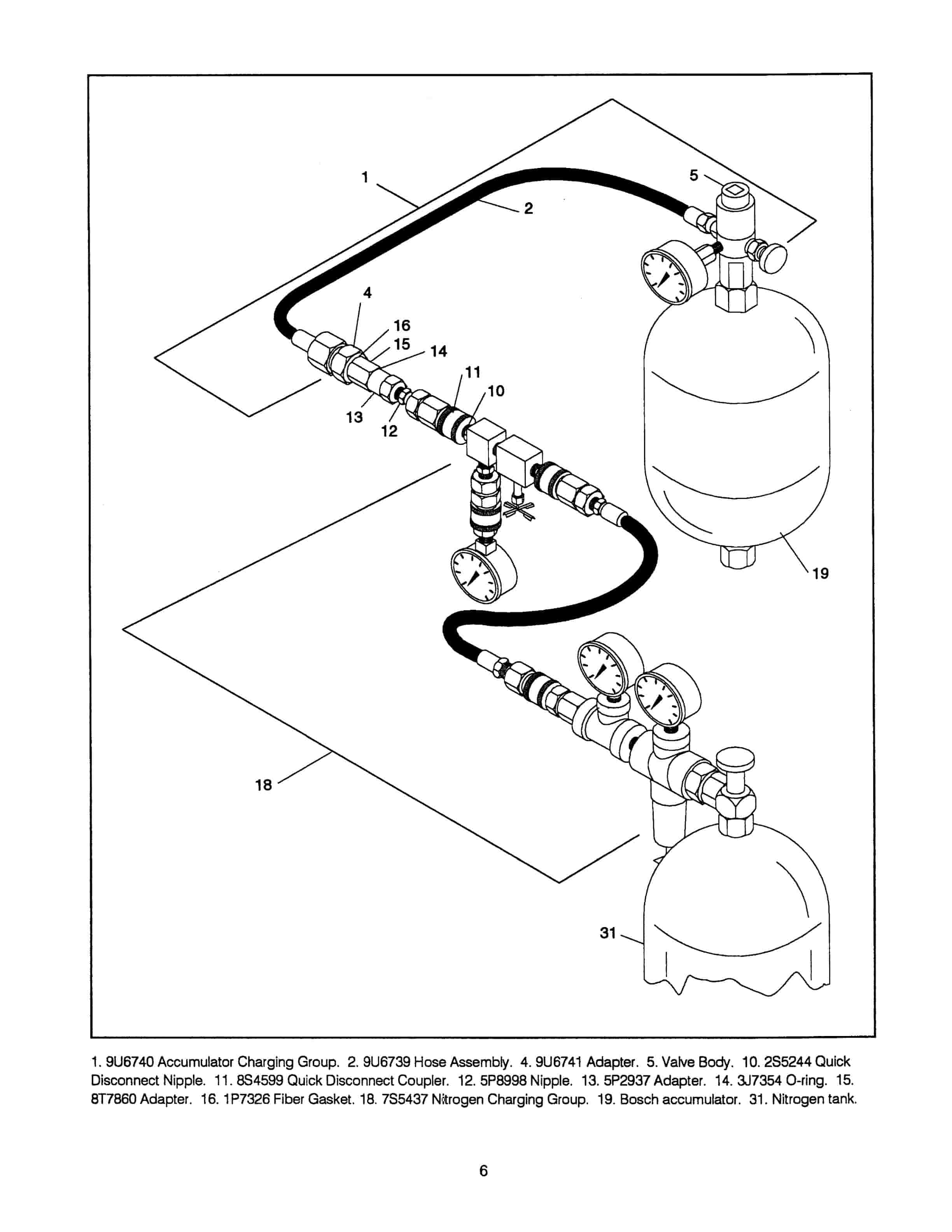 Caterpillar 9U6740 Accumulator Charging Group Tool Operating Manual NEHS0598-2