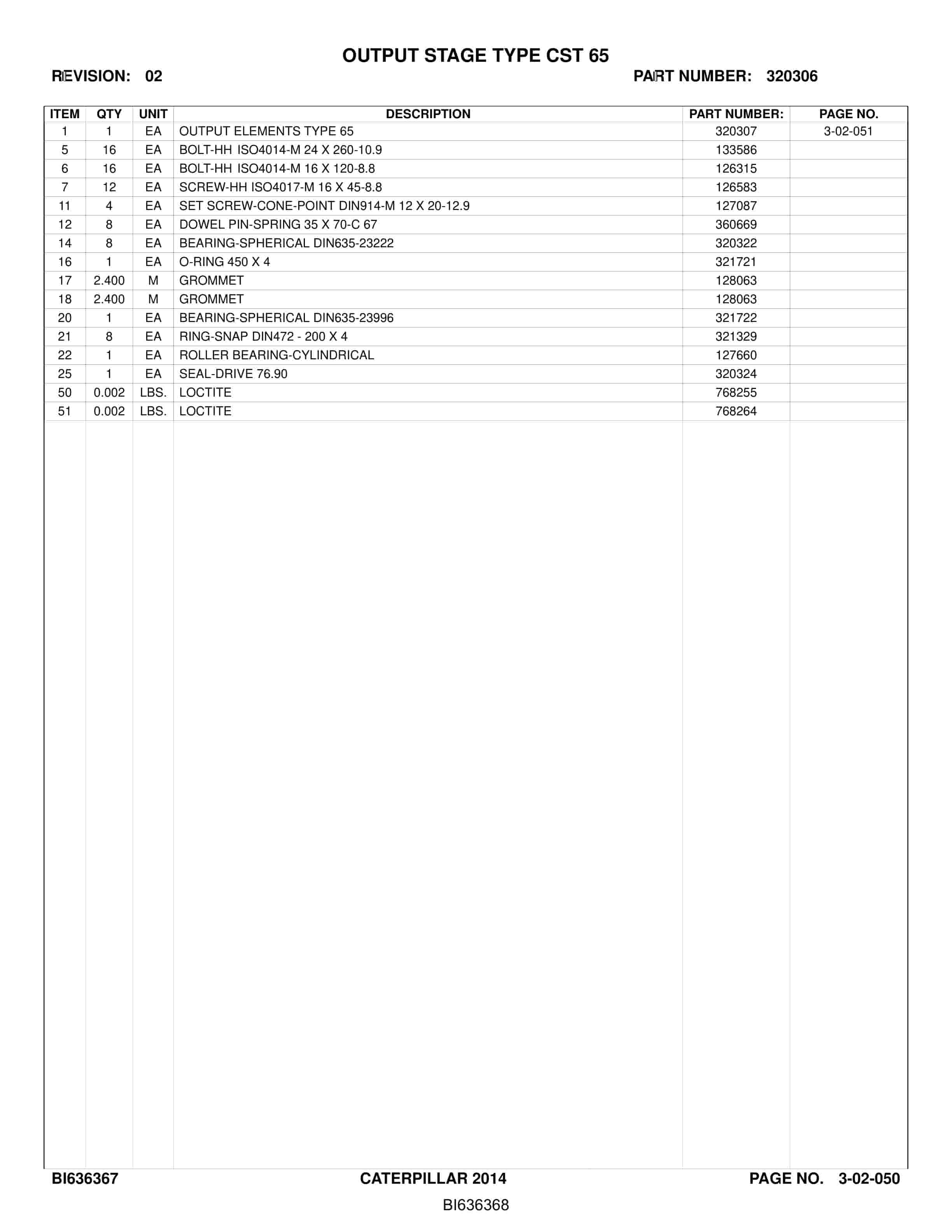 Caterpillar AFC Longwall System Parts Catalog BI636368-3
