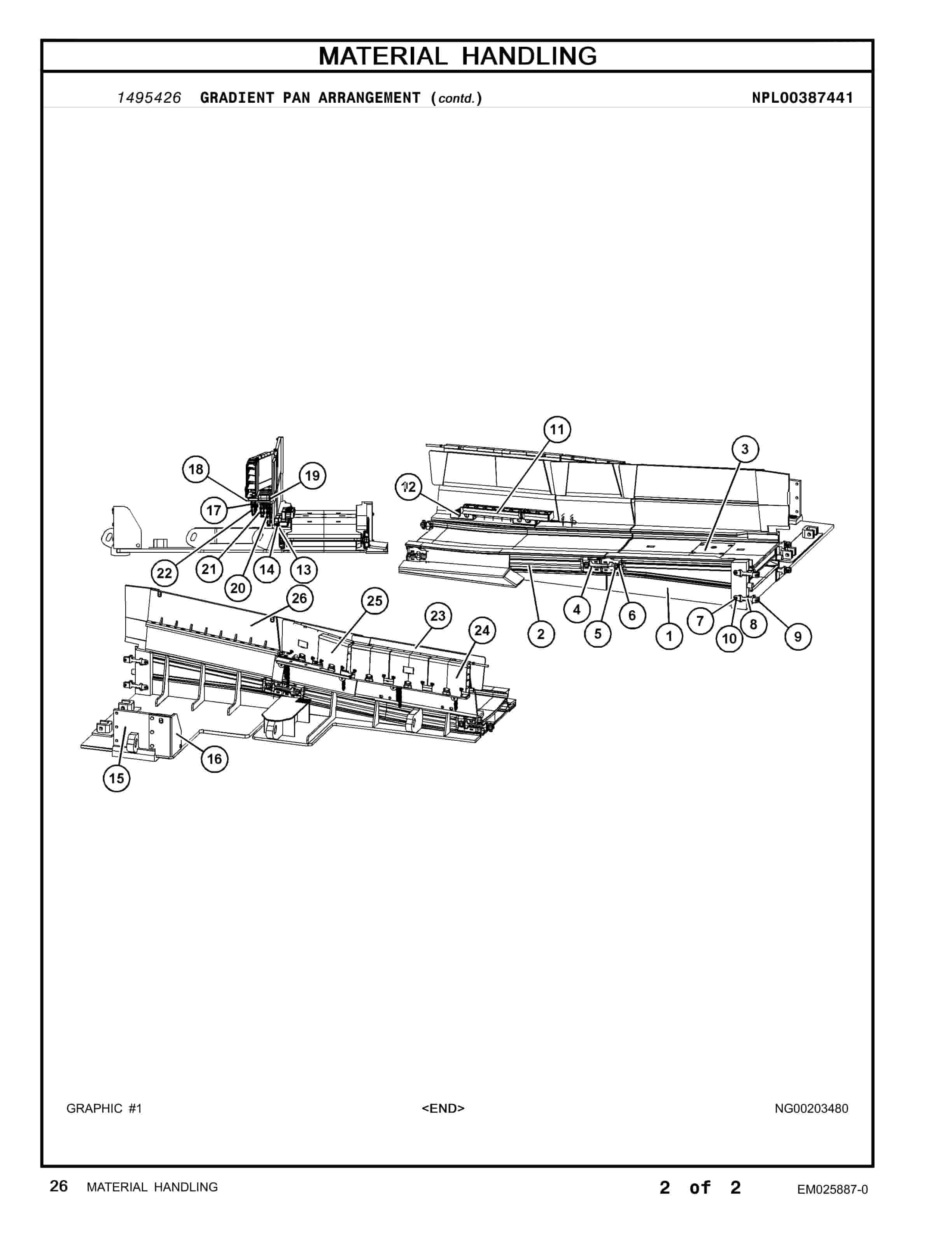 Caterpillar AFCPF5 ArmOred Face Conveyor System Parts Manual EM025887-0 2 Caterpillar AFCPF5 ArmOred Face Conveyor System Parts Manual EM025887-0 - Image 2