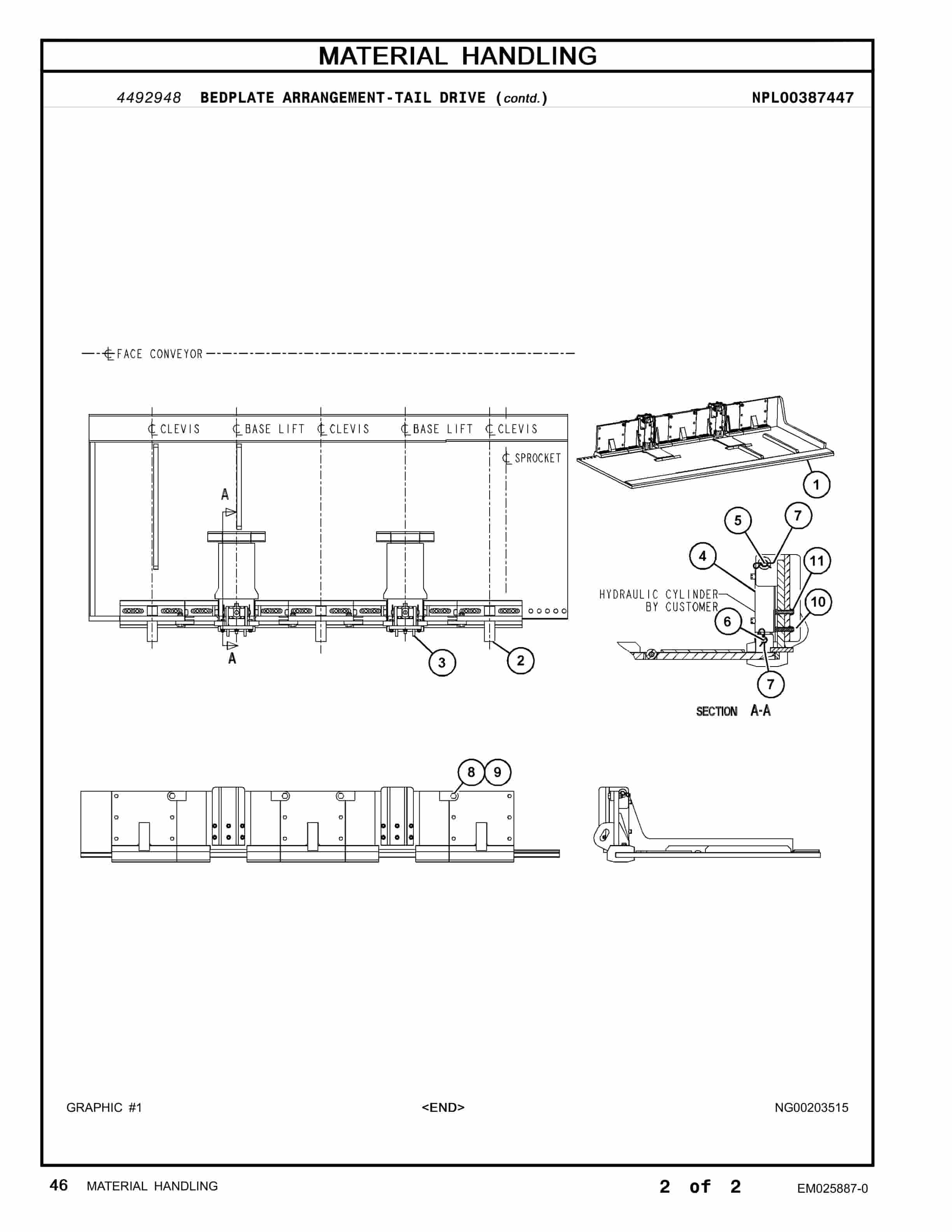 Caterpillar AFCPF5 ArmOred Face Conveyor System Parts Manual EM025887-0 5 Caterpillar AFCPF5 ArmOred Face Conveyor System Parts Manual EM025887-0 - Image 5