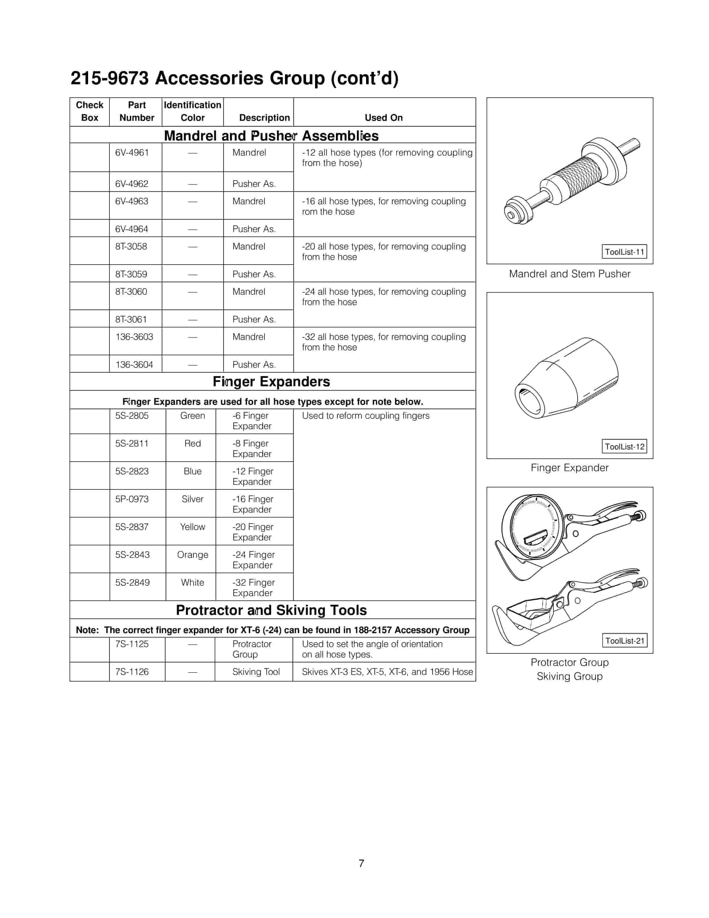 Caterpillar Assembling And Disassembling Reusable Couplings Reusable Coupling Tool List NEHS0750-03-2