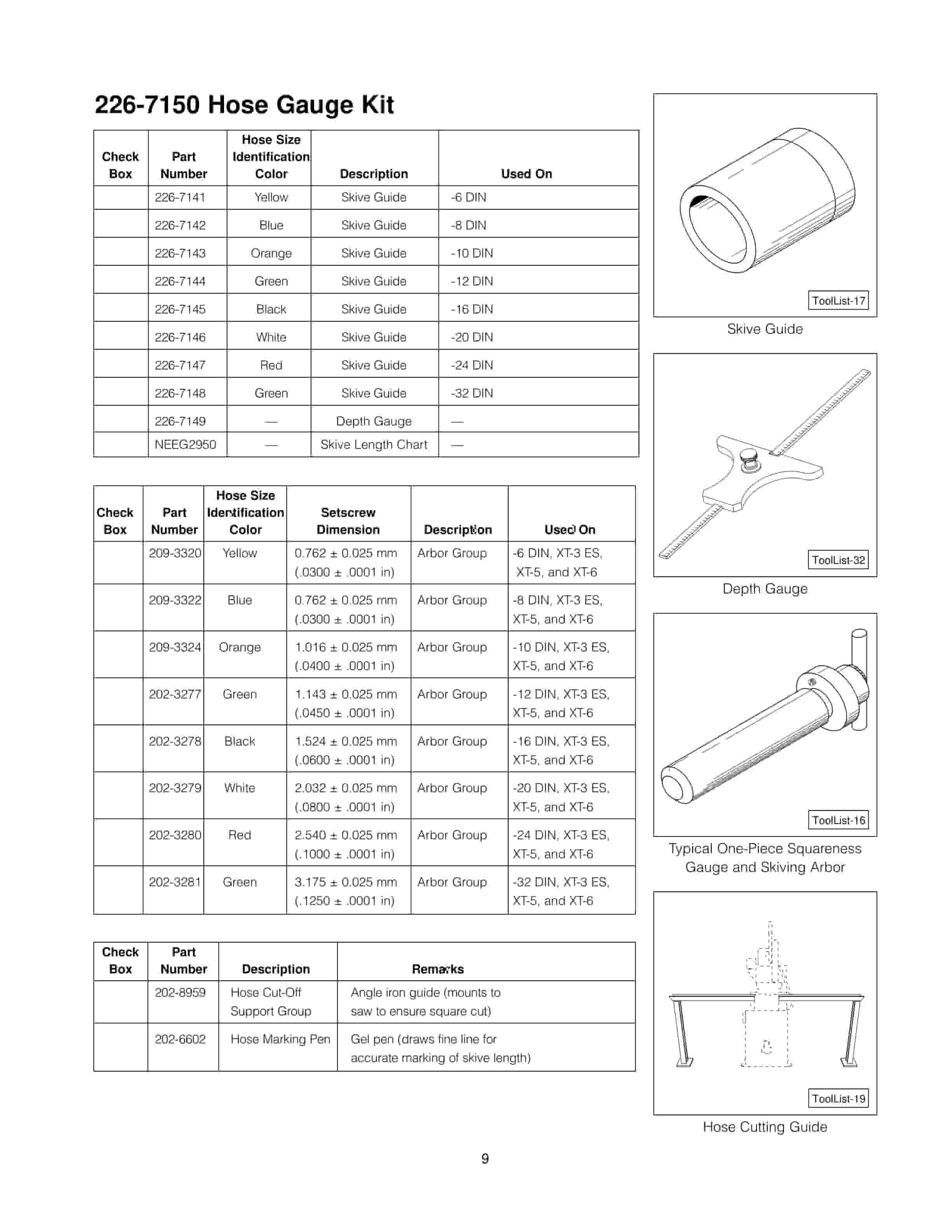 Caterpillar Assembling And Disassembling Reusable Couplings Reusable Coupling Tool List NEHS0750-03-3