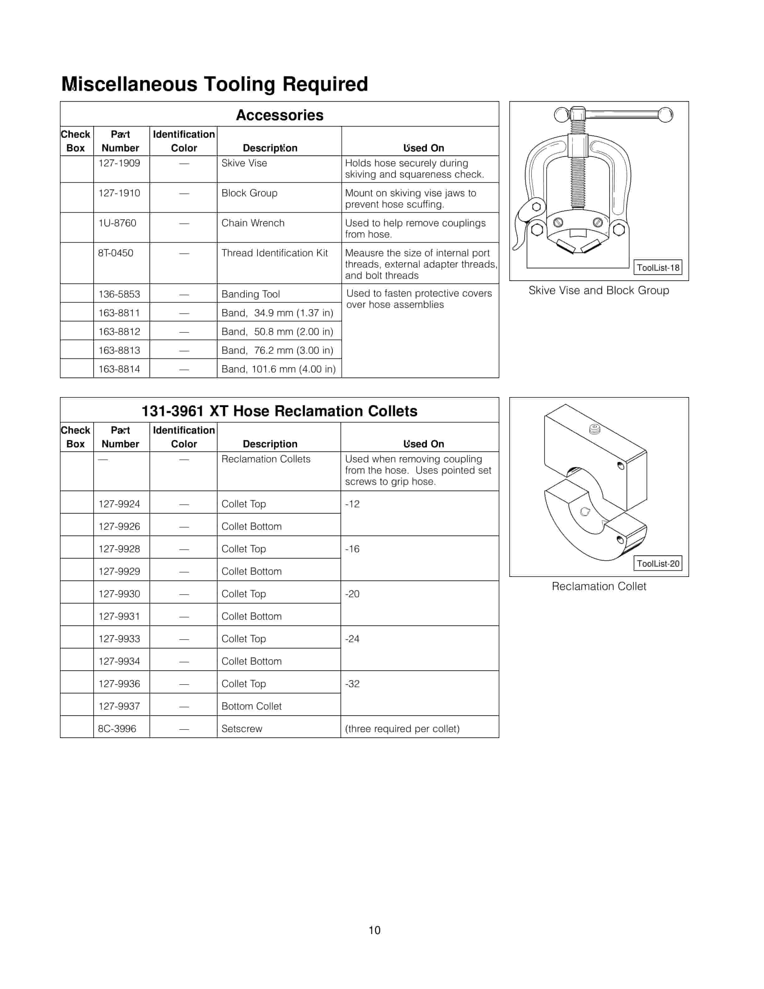 Caterpillar Assembling And Disassembling Reusable Couplings Reusable Coupling Tool List NEHS0750-03-4