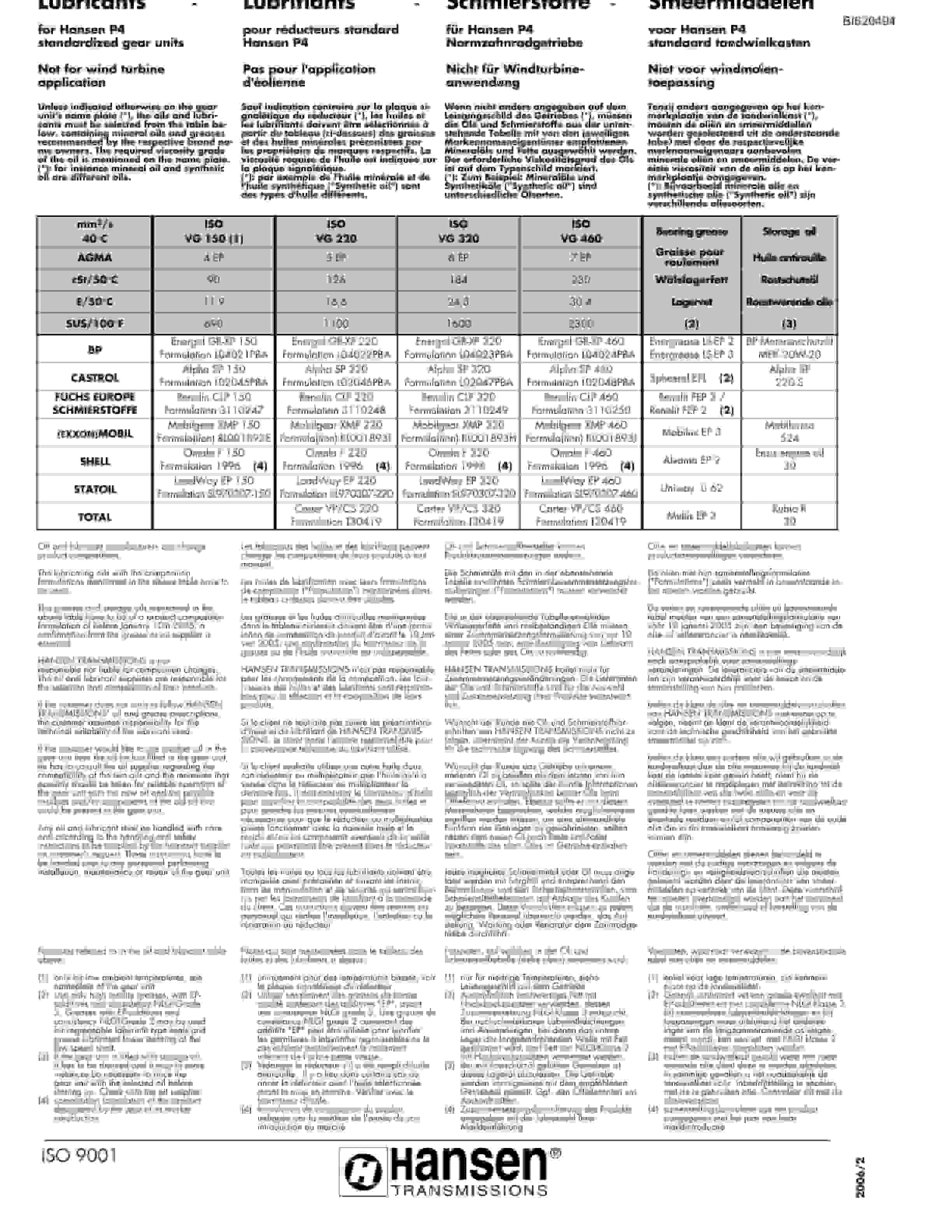Caterpillar BC100 Belt System Parts Catalog BI620494-2