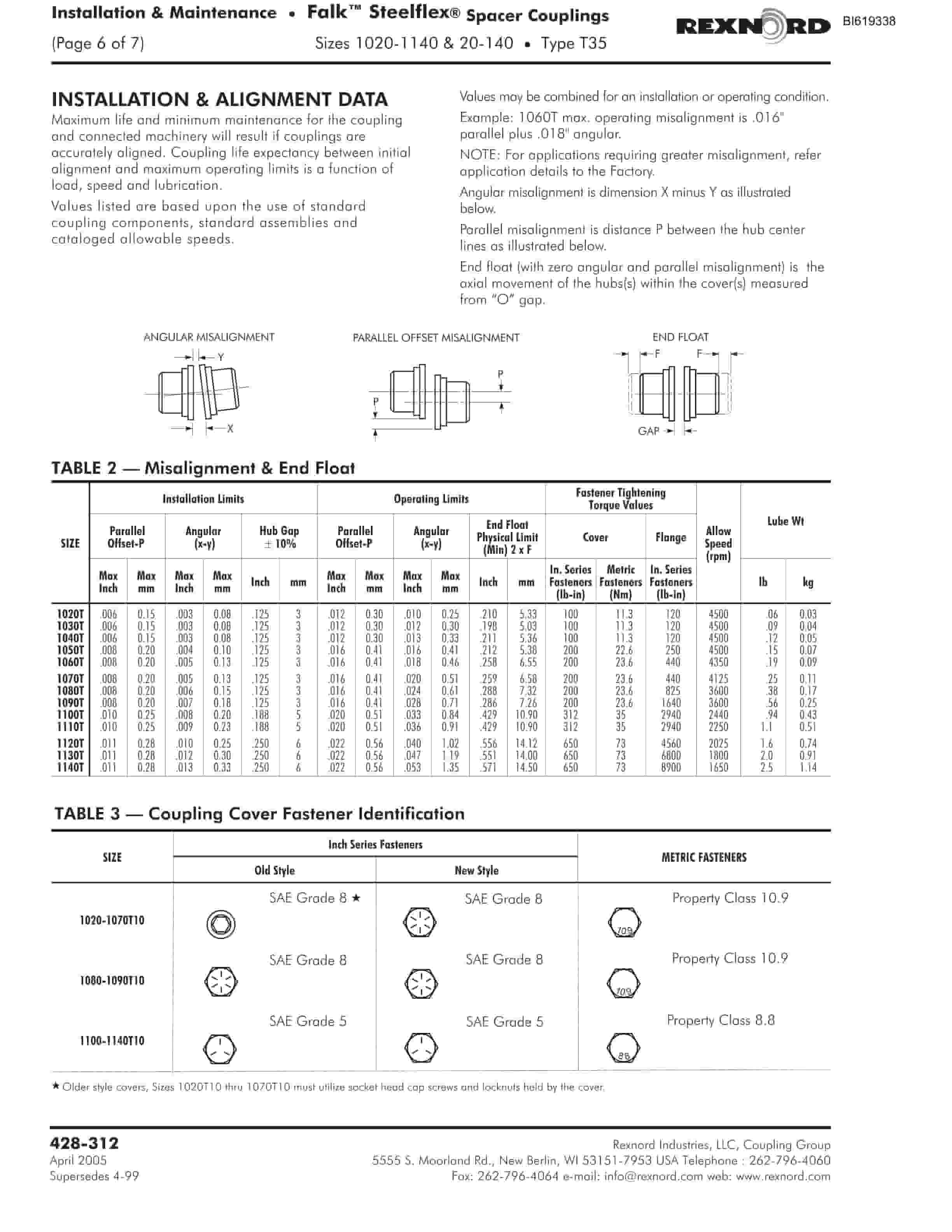 Caterpillar Belt System Parts And Service Manual BI619338-4