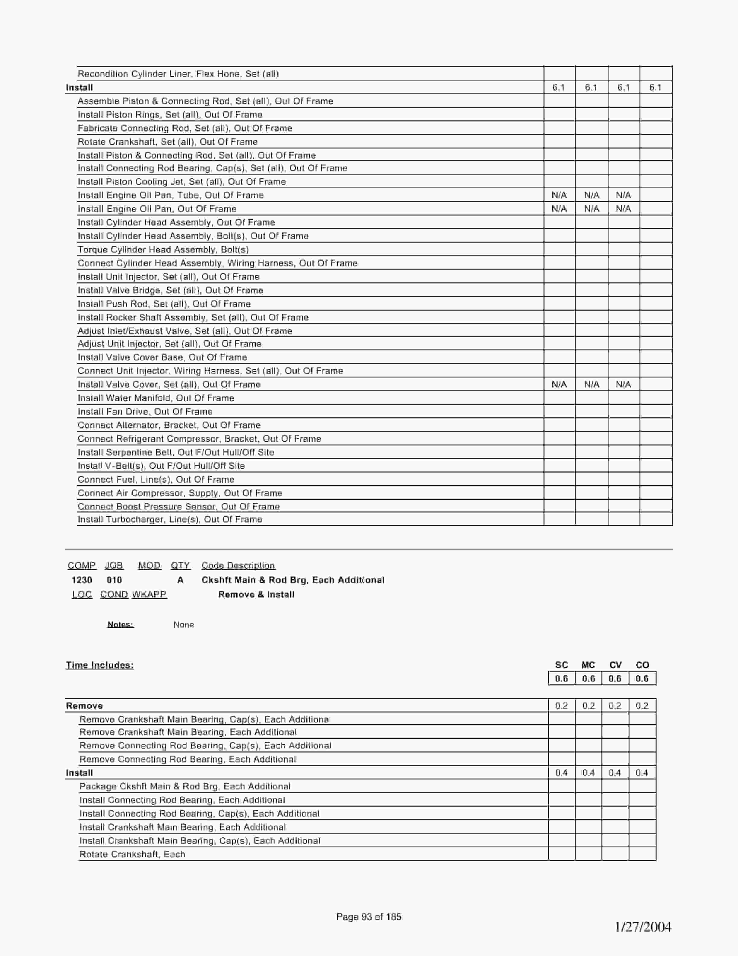 Caterpillar C11, C13 ACERT 2004 Labor Requirement Guide 2 Caterpillar C11, C13 ACERT 2004 Labor Requirement Guide - Image 2