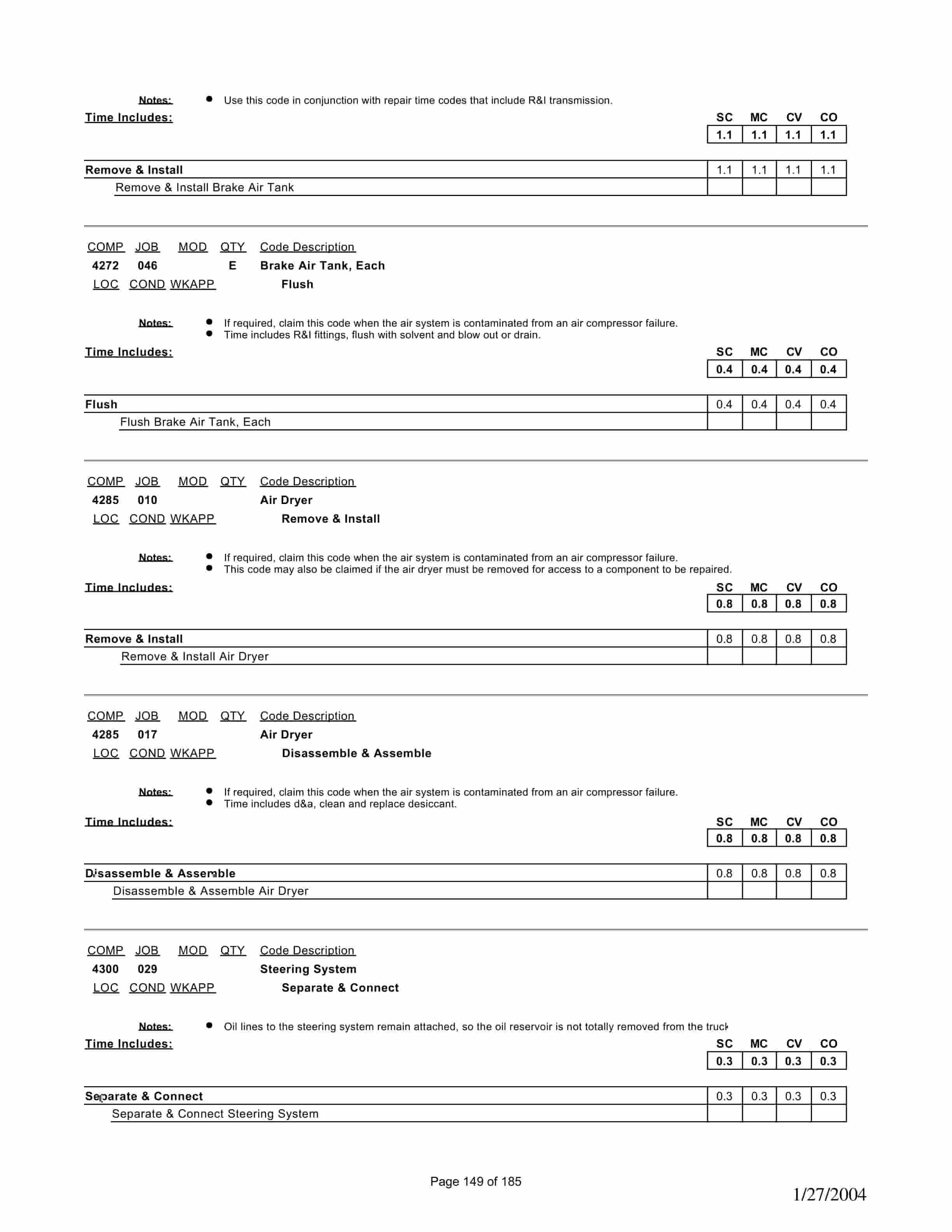 Caterpillar C11, C13 ACERT 2004 Labor Requirement Guide 5 Caterpillar C11, C13 ACERT 2004 Labor Requirement Guide - Image 5
