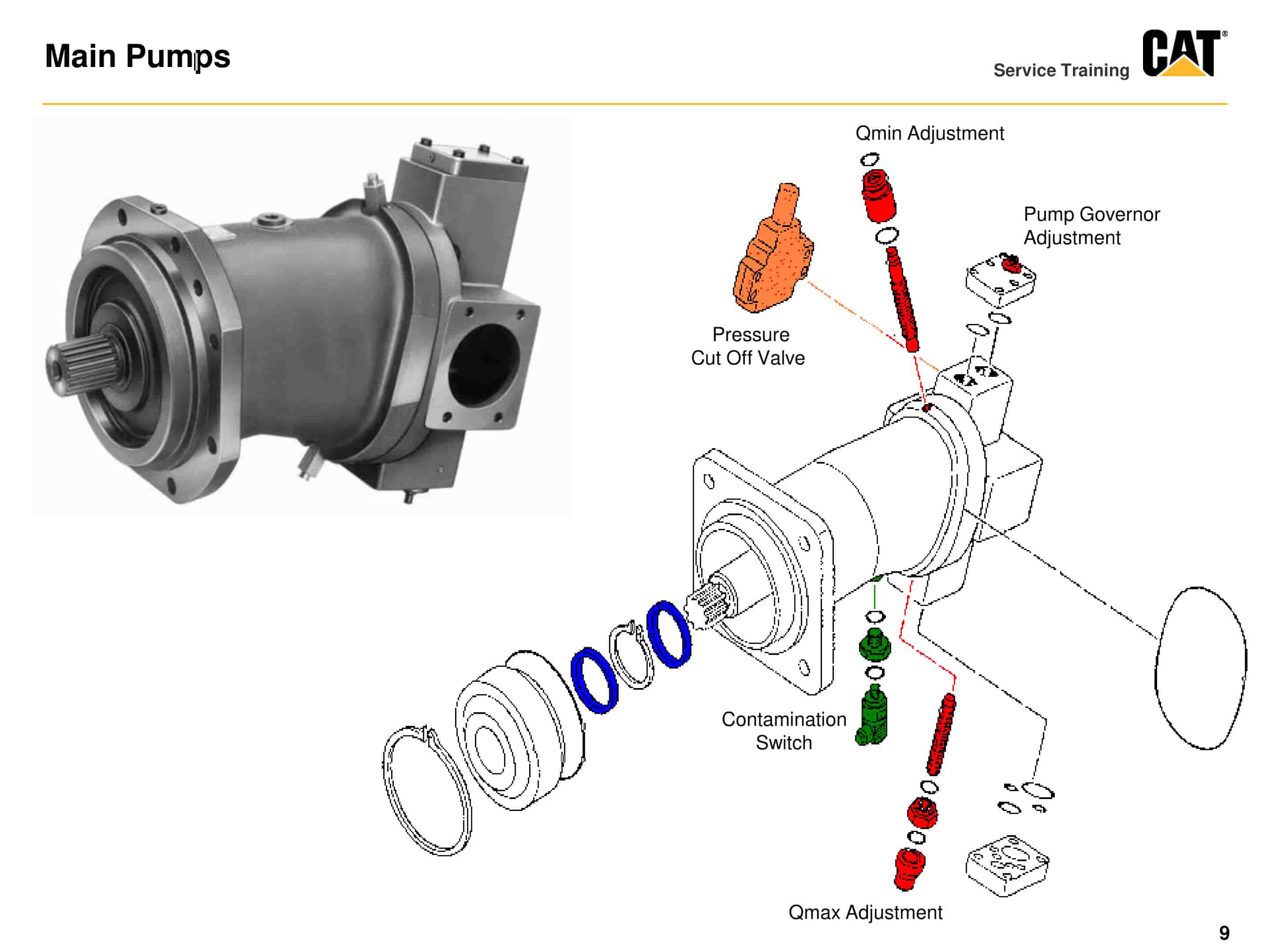 Caterpillar CAT-6060 E-Drive Hydraulic Mining Excavators Parts 1 Service Training 5 Caterpillar CAT-6060 E-Drive Hydraulic Mining Excavators Parts 1 Service Training - Image 5