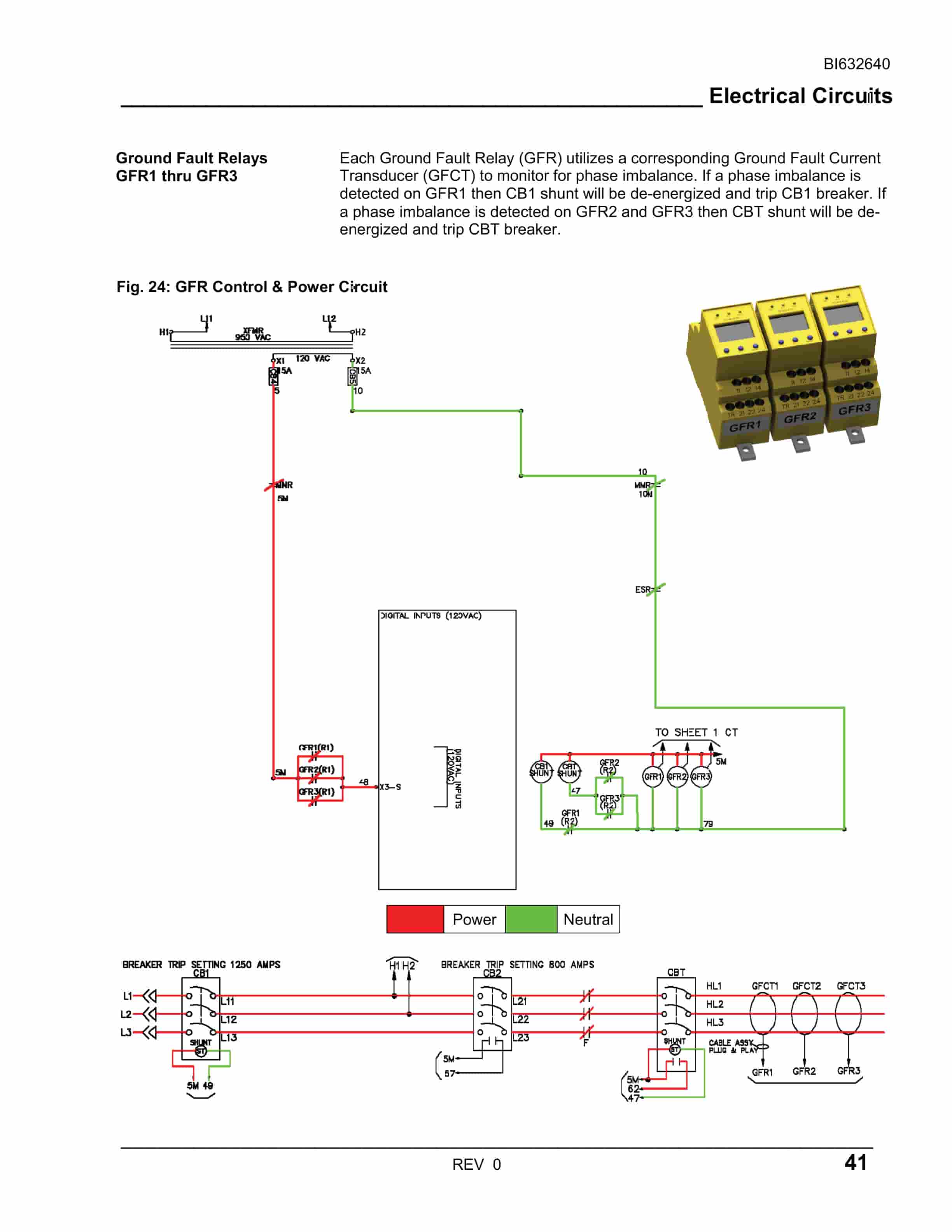Caterpillar CM210 Continuous Miner Electrical Operation And Maintenance Manual BI632640-5