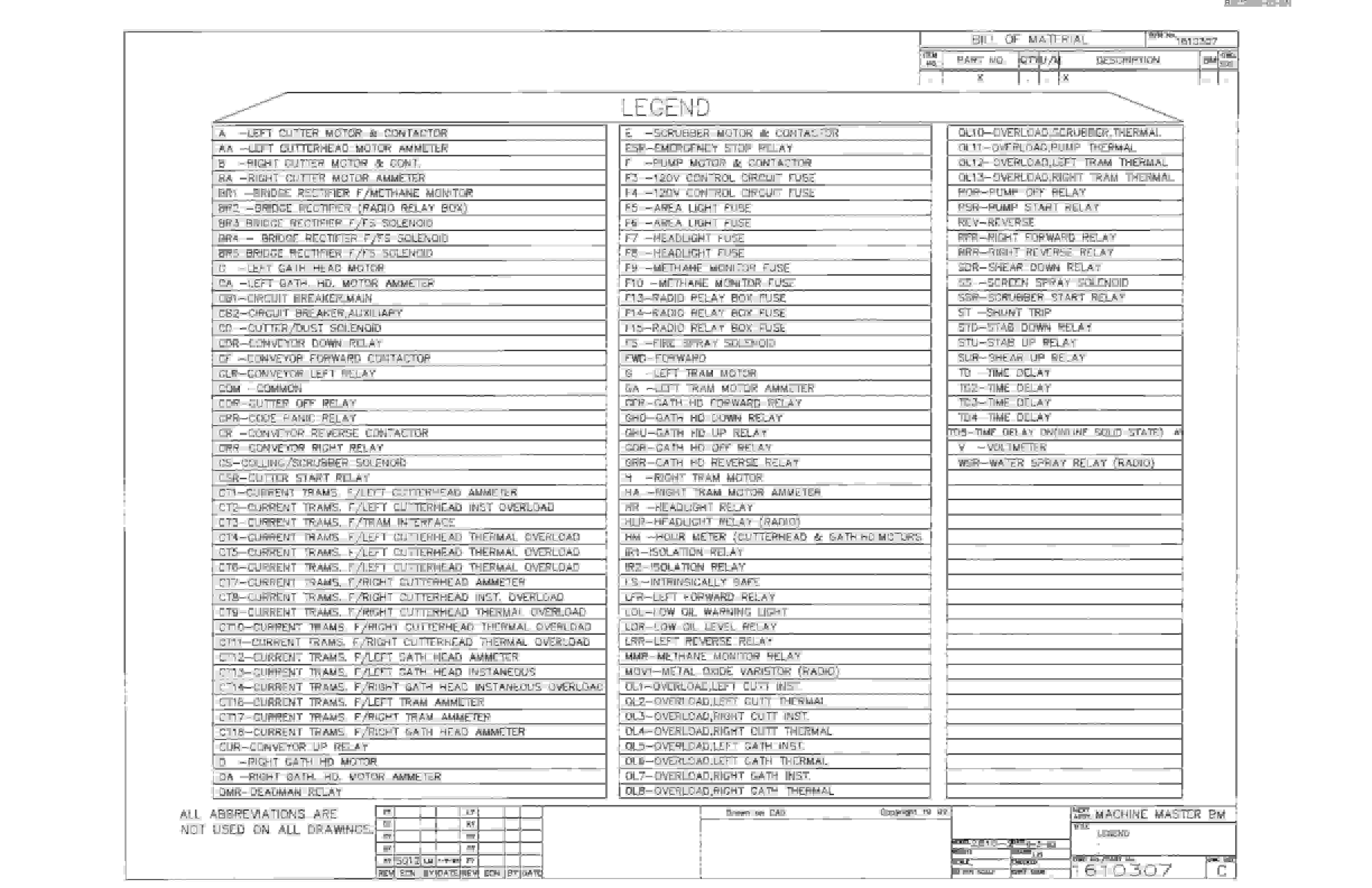 Caterpillar CM210 Continuous Miner Parts Catalog BI632626-03-3