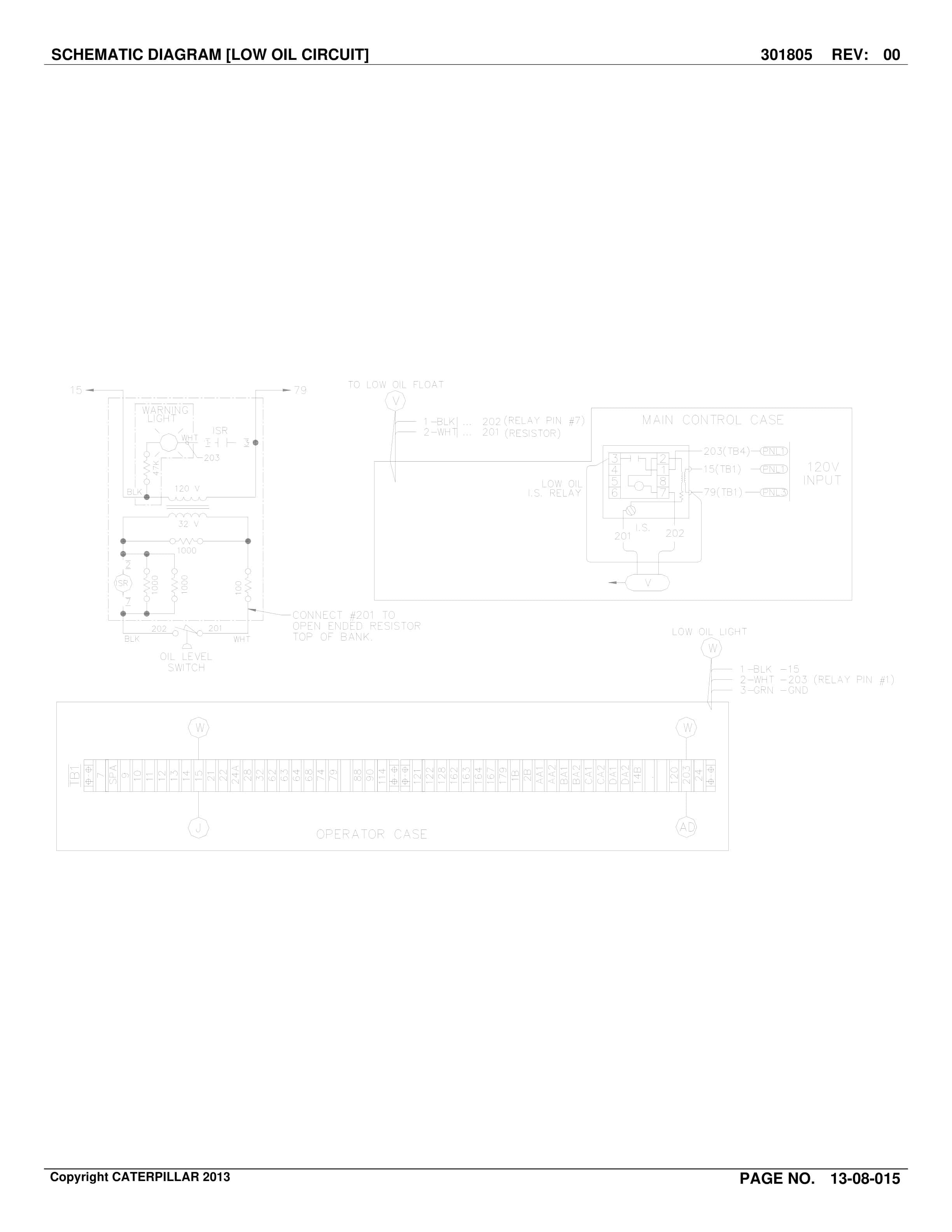 Caterpillar CM235 Continuous Miner Parts Manual BI632533-5