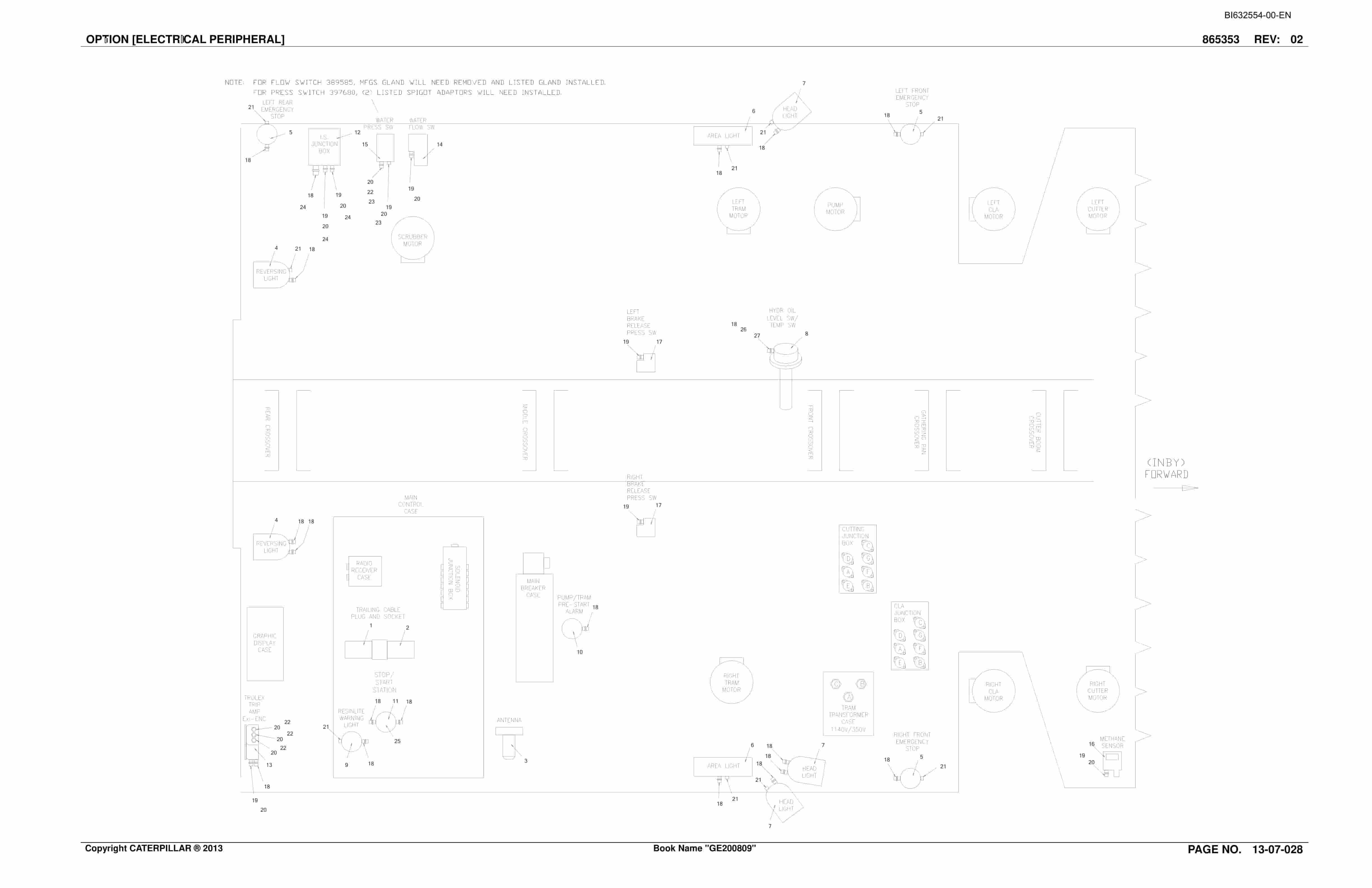 Caterpillar CM345 N Continuous Miner Parts Catalog BI632554-5