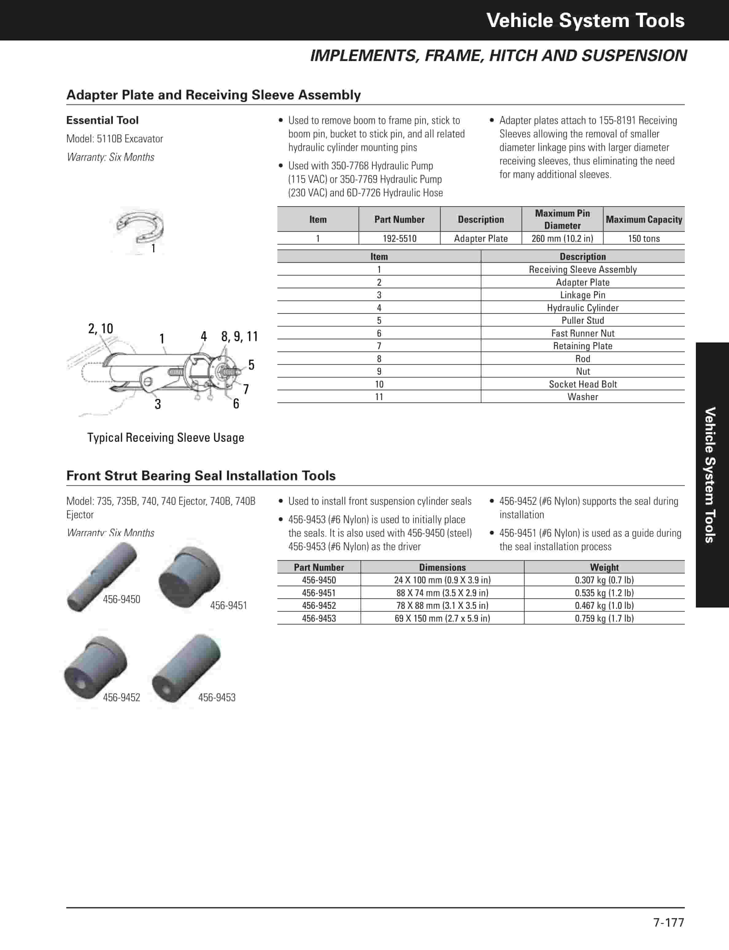 Caterpillar Dealer Service Tools Catalog 4 Caterpillar Dealer Service Tools Catalog - Image 4