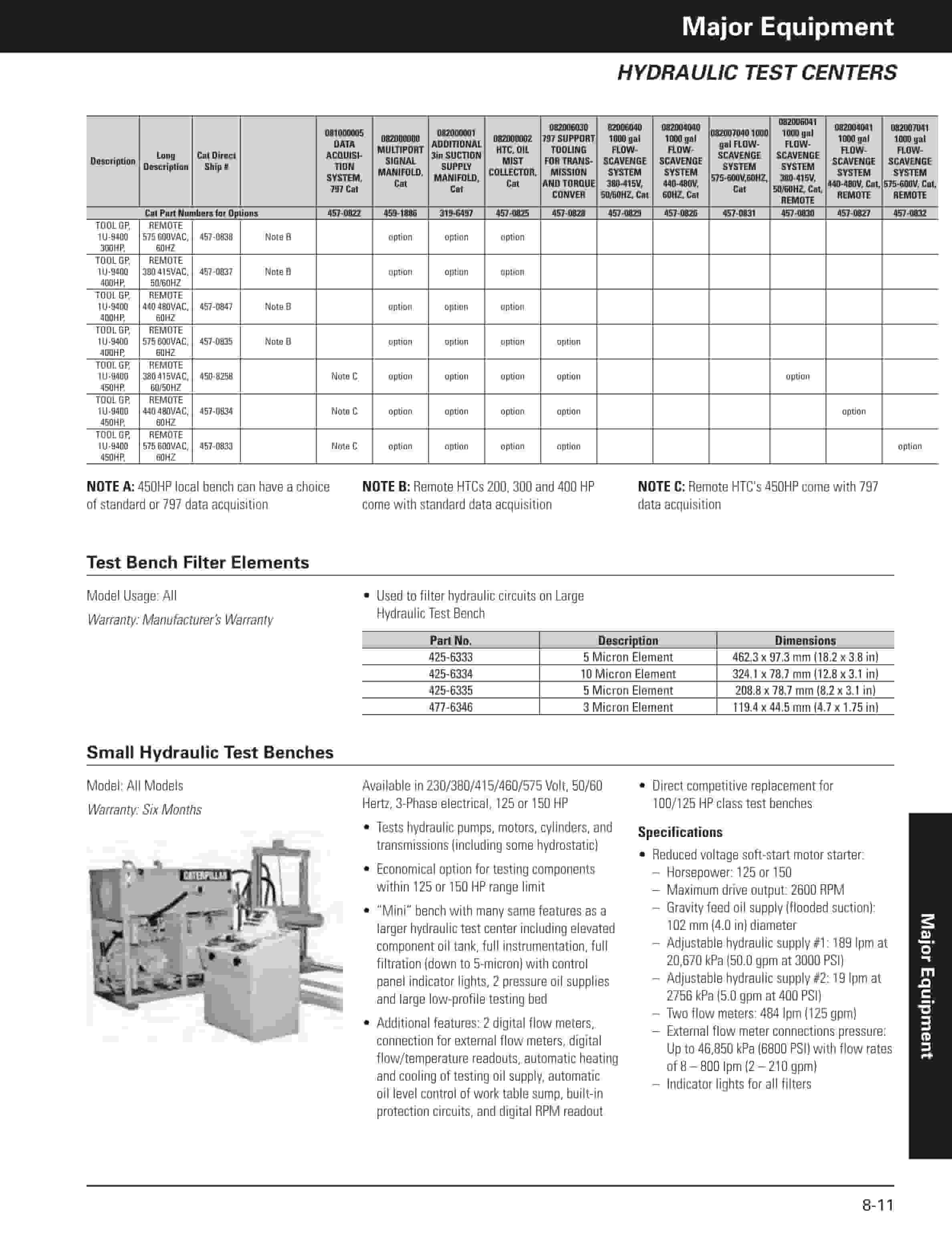 Caterpillar Dealer Service Tools Catalog 5 Caterpillar Dealer Service Tools Catalog - Image 5
