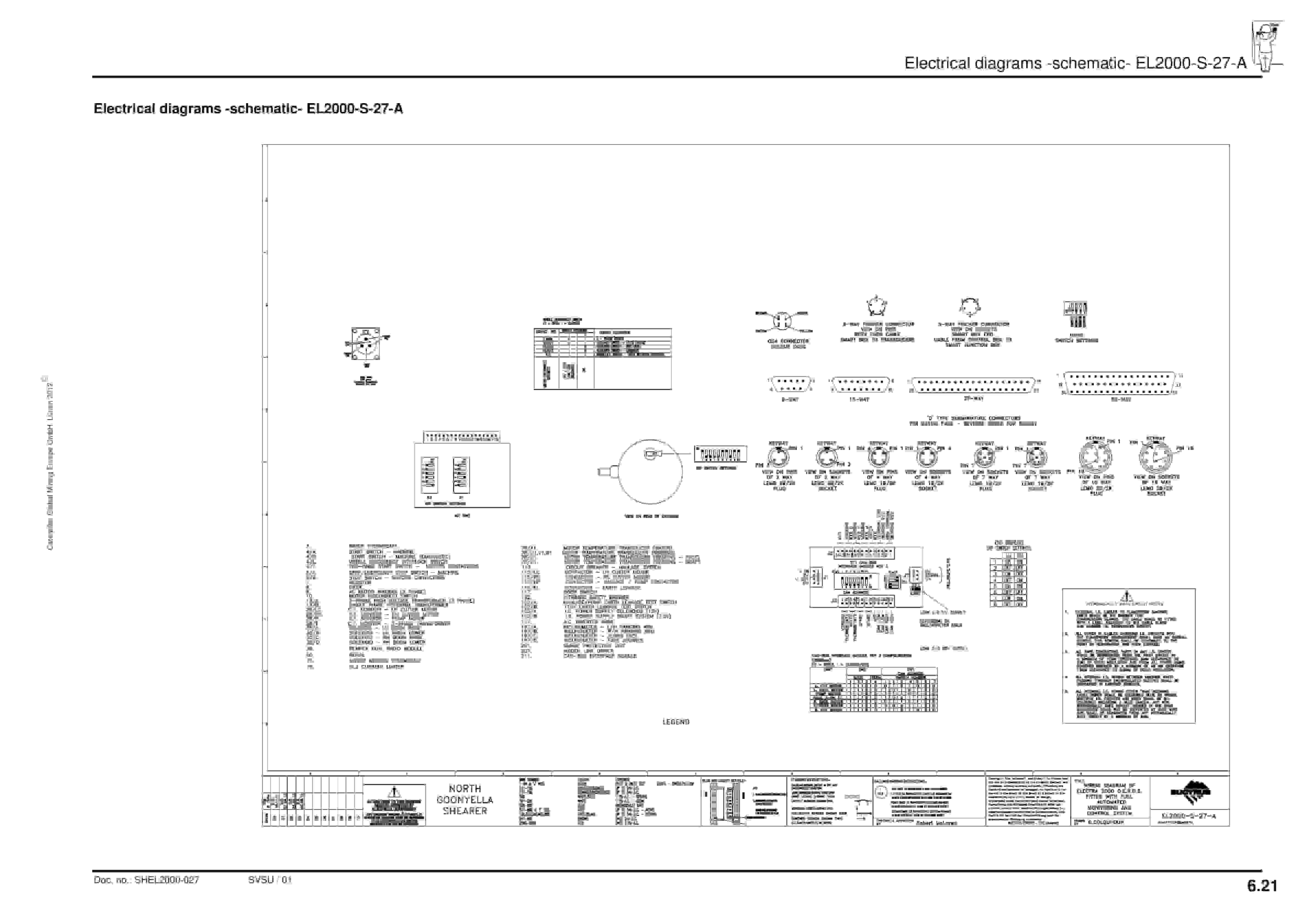 Caterpillar EL2000 Shearer Operation And Maintenance Manual BI628601-4