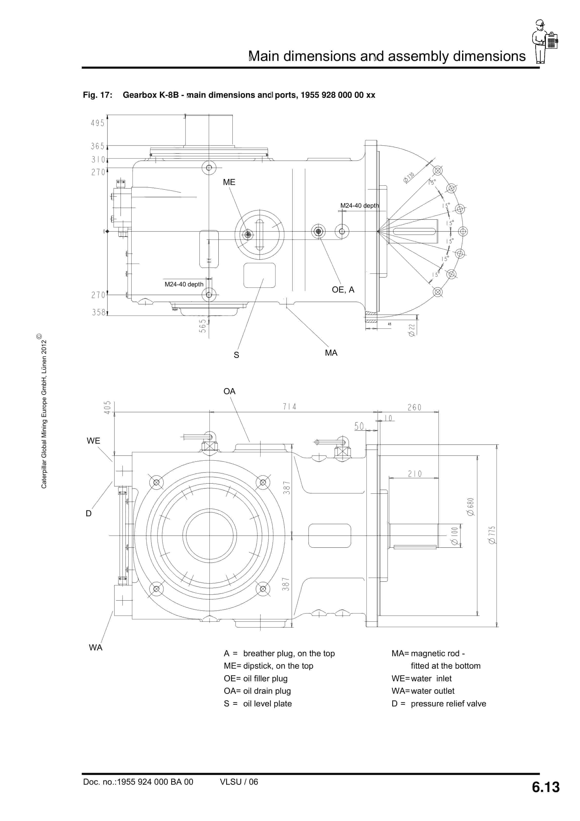 Caterpillar Gearbox Operation And Maintenance Manual BI628326-5