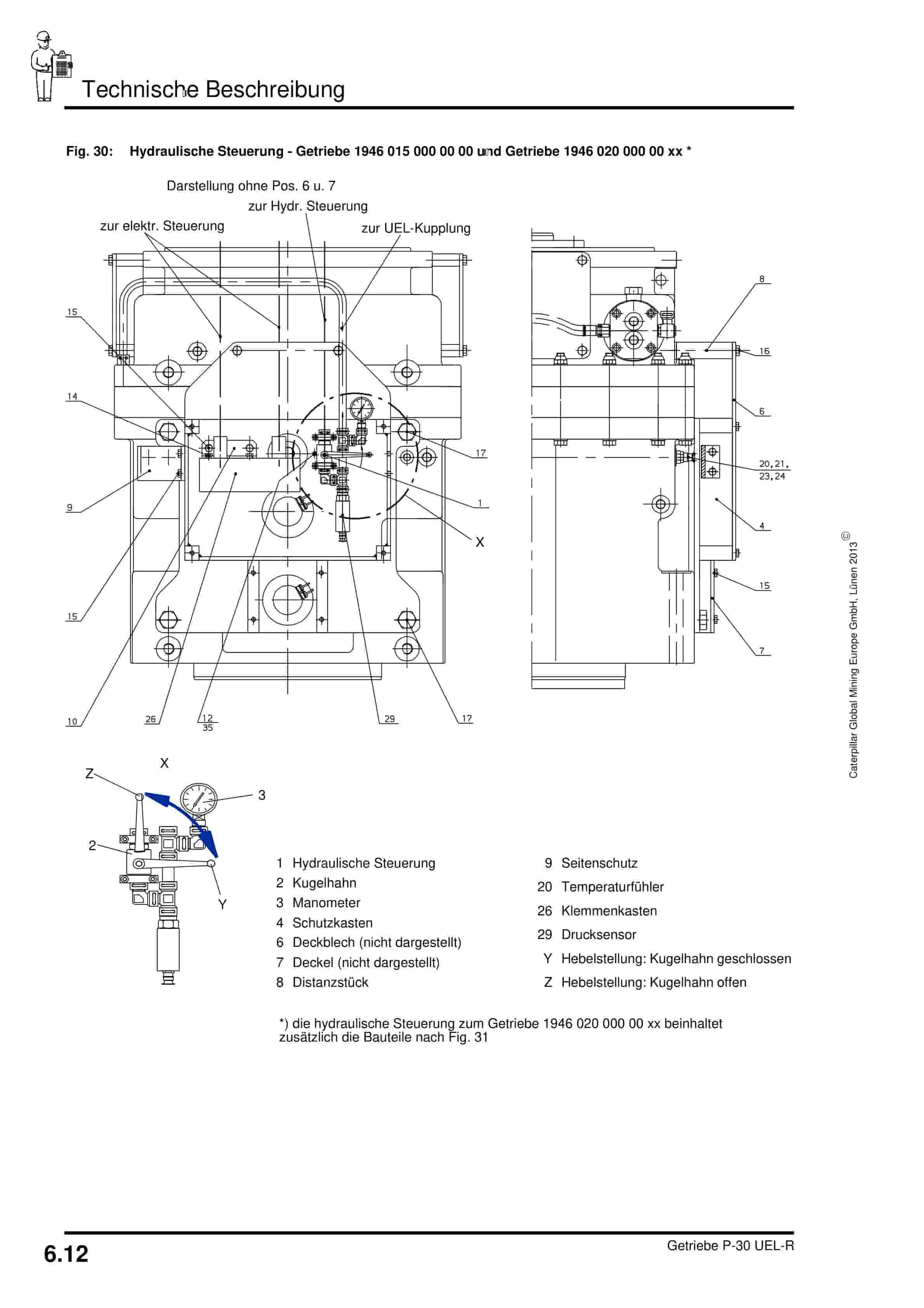 Caterpillar Gearbox Operation And Maintenance Manual BI628466-4