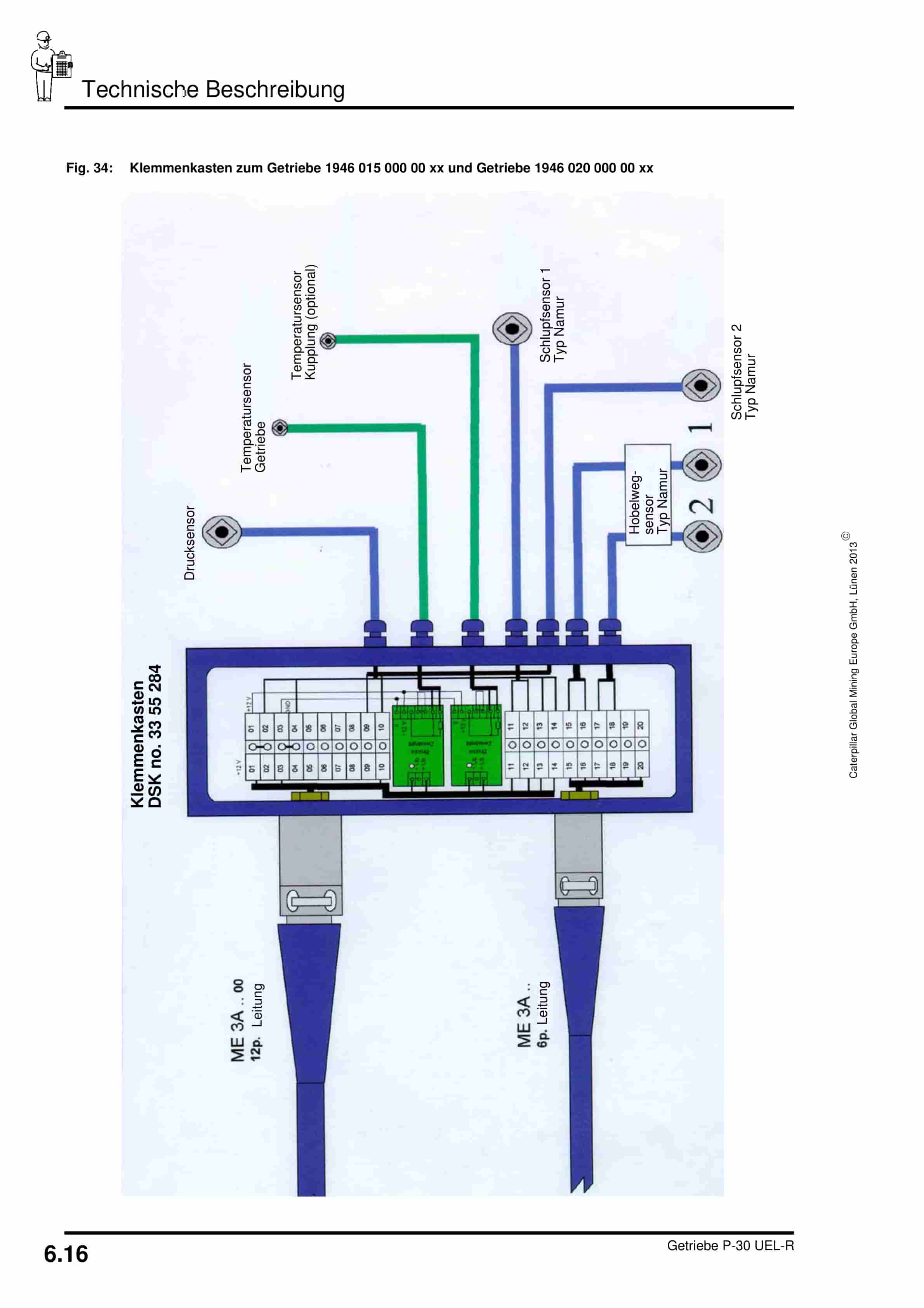 Caterpillar Gearbox Operation And Maintenance Manual BI628466-5