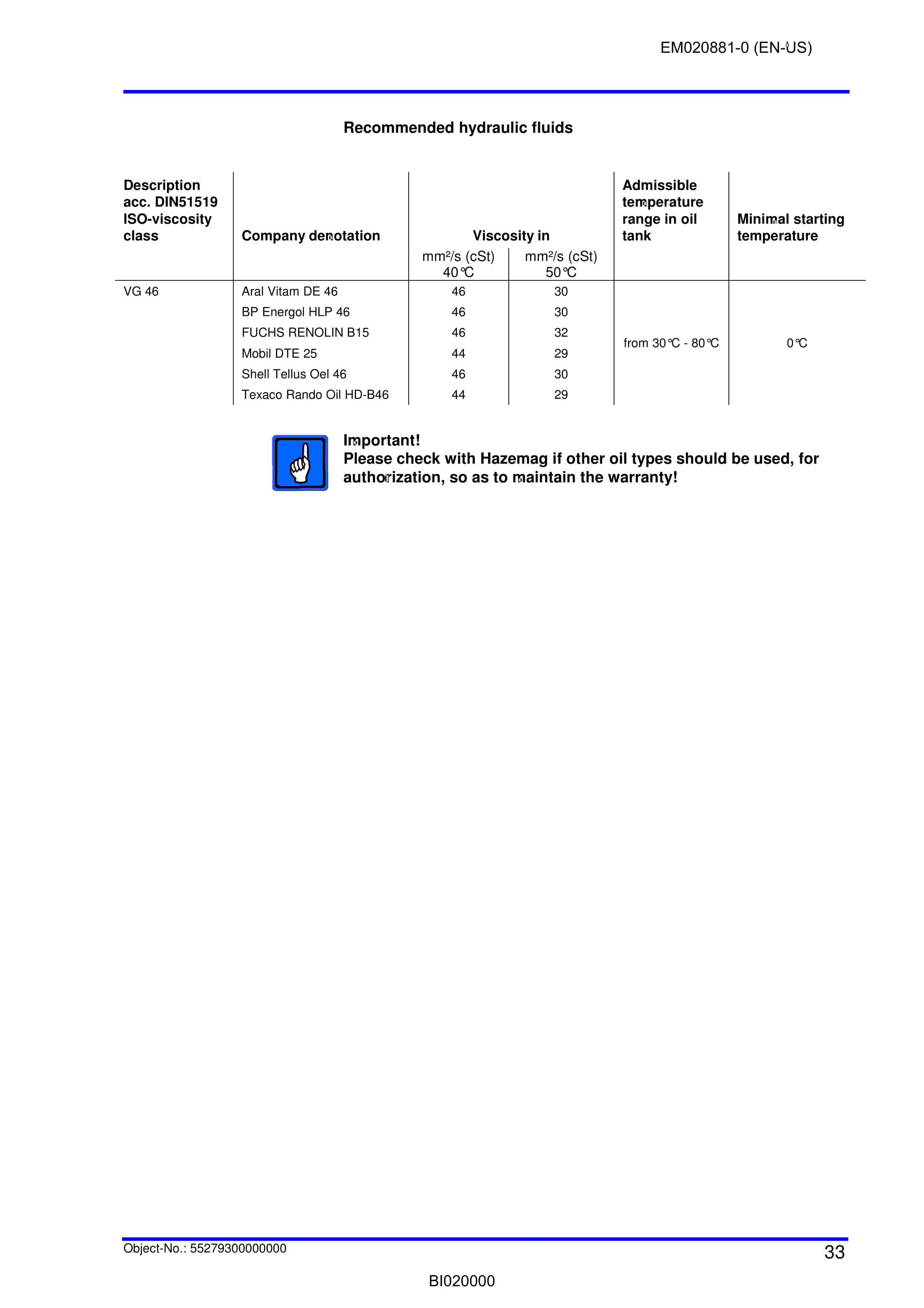 Caterpillar Impact Roll Crusher SB 0916 Operation And Maintenance Manual EM020881-0-3