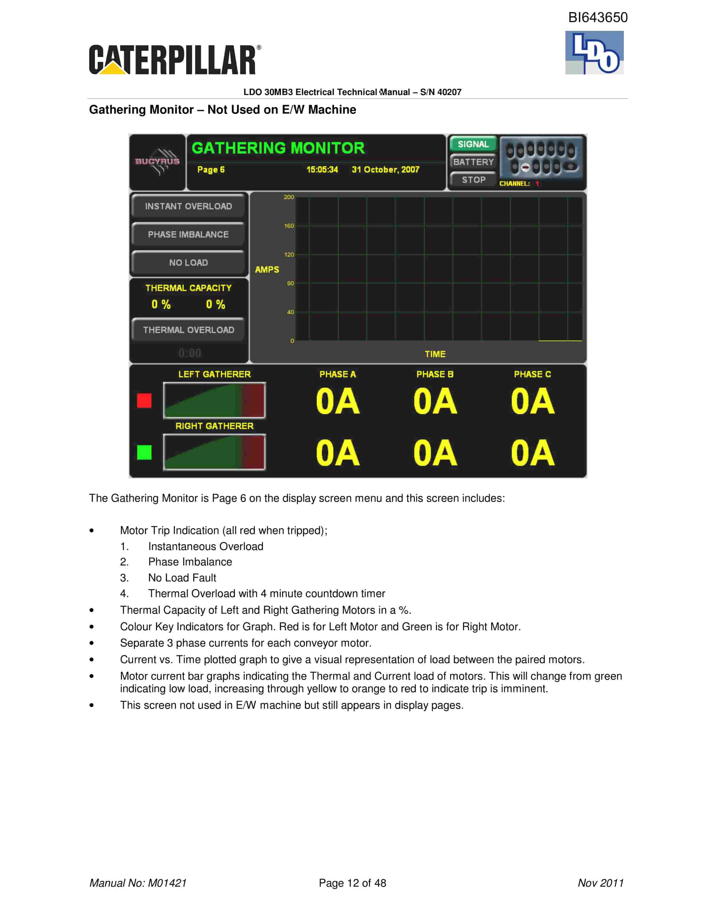 Caterpillar LDO 30MB3 Continuous Miner Maintenance Technical Manual BI643650-2