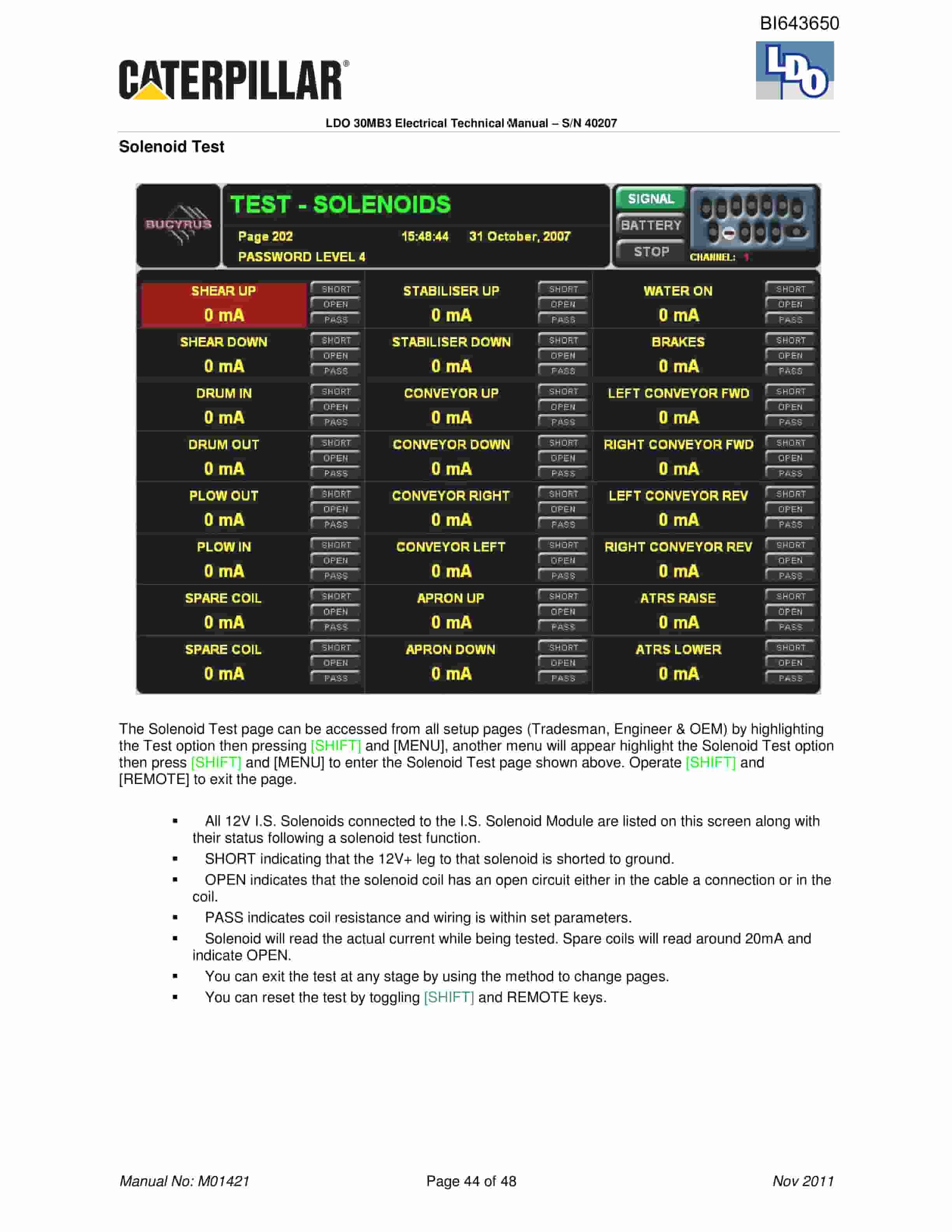 Caterpillar LDO 30MB3 Continuous Miner Maintenance Technical Manual BI643650-3
