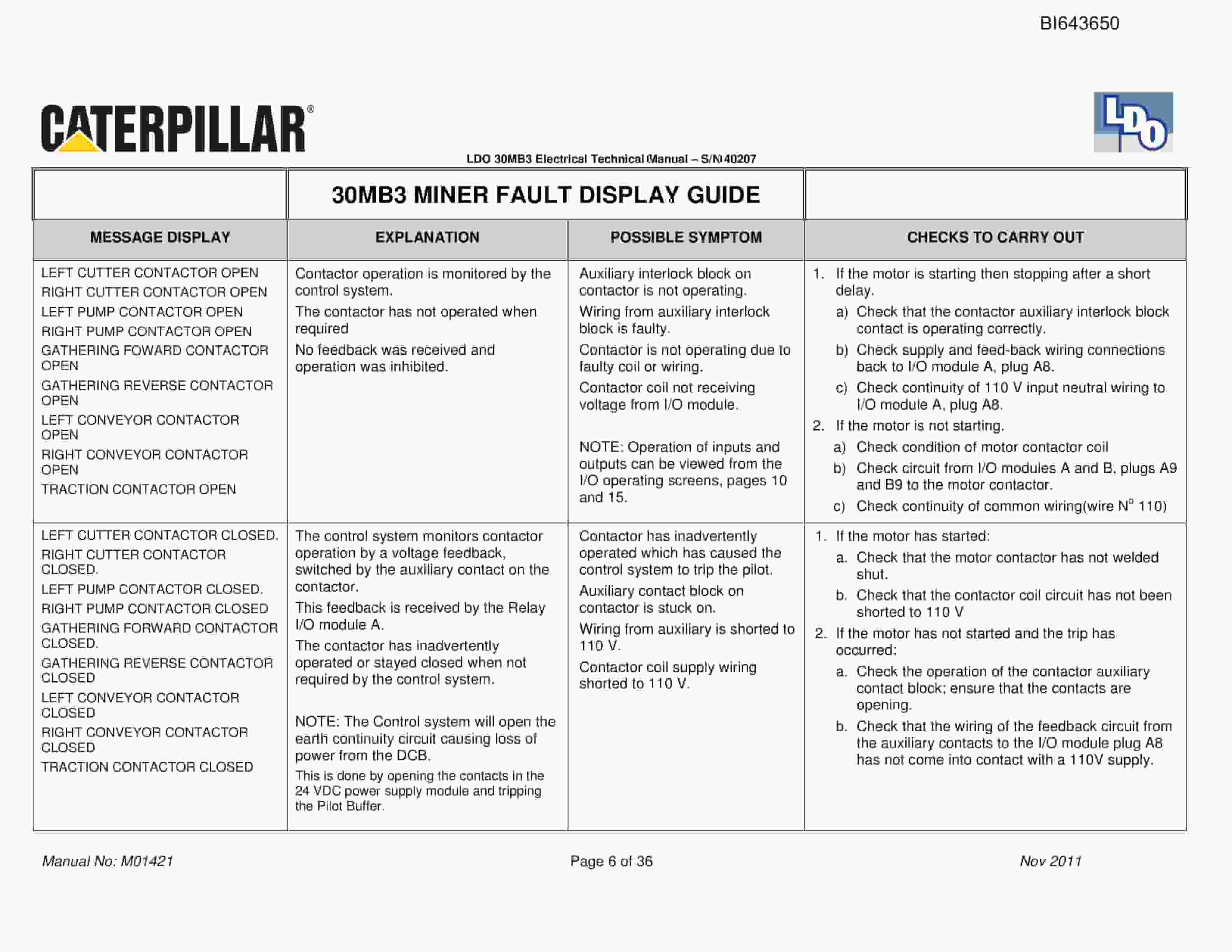 Caterpillar LDO 30MB3 Continuous Miner Maintenance Technical Manual BI643650-4