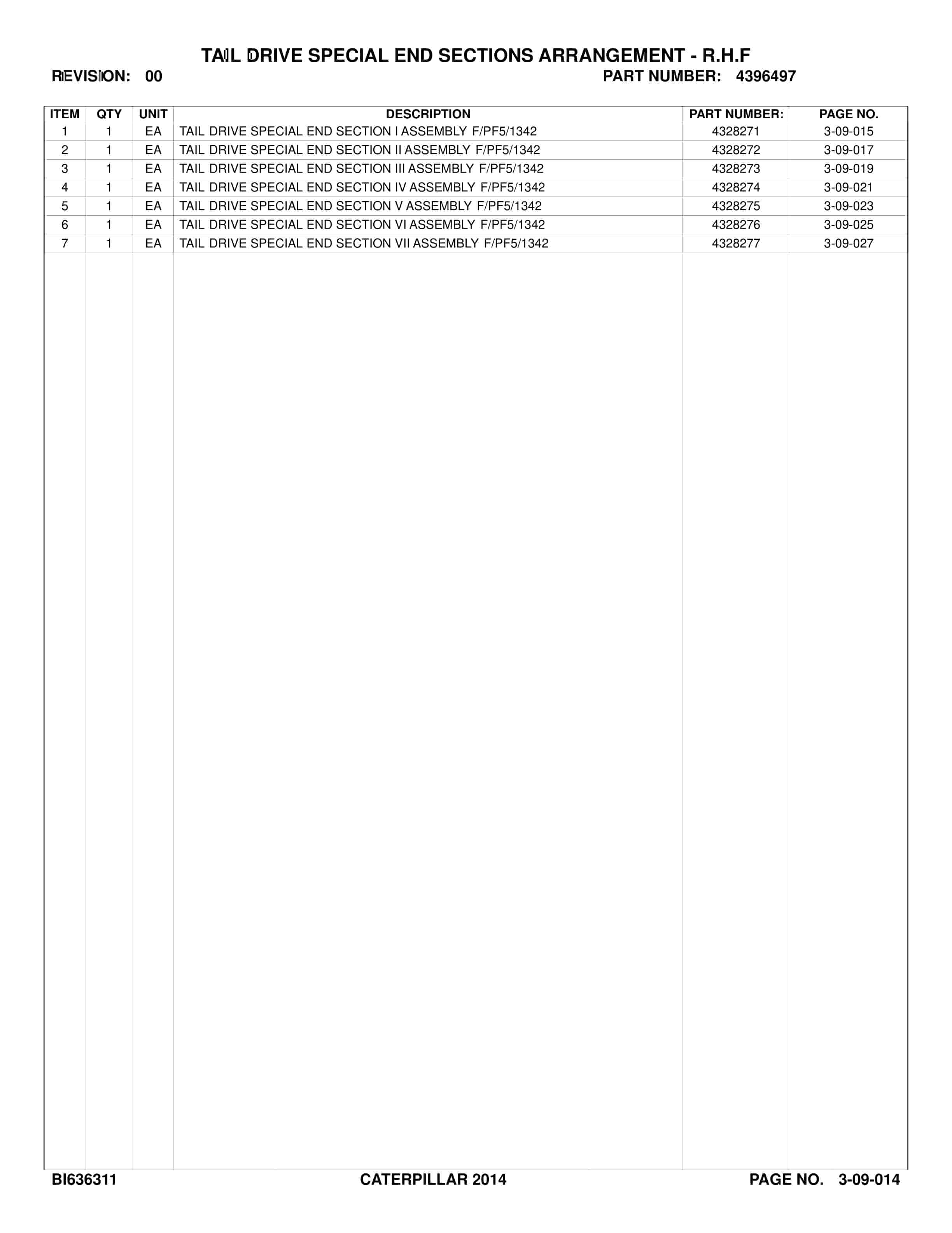 Caterpillar Longwall System Parts Catalog BI636313-2