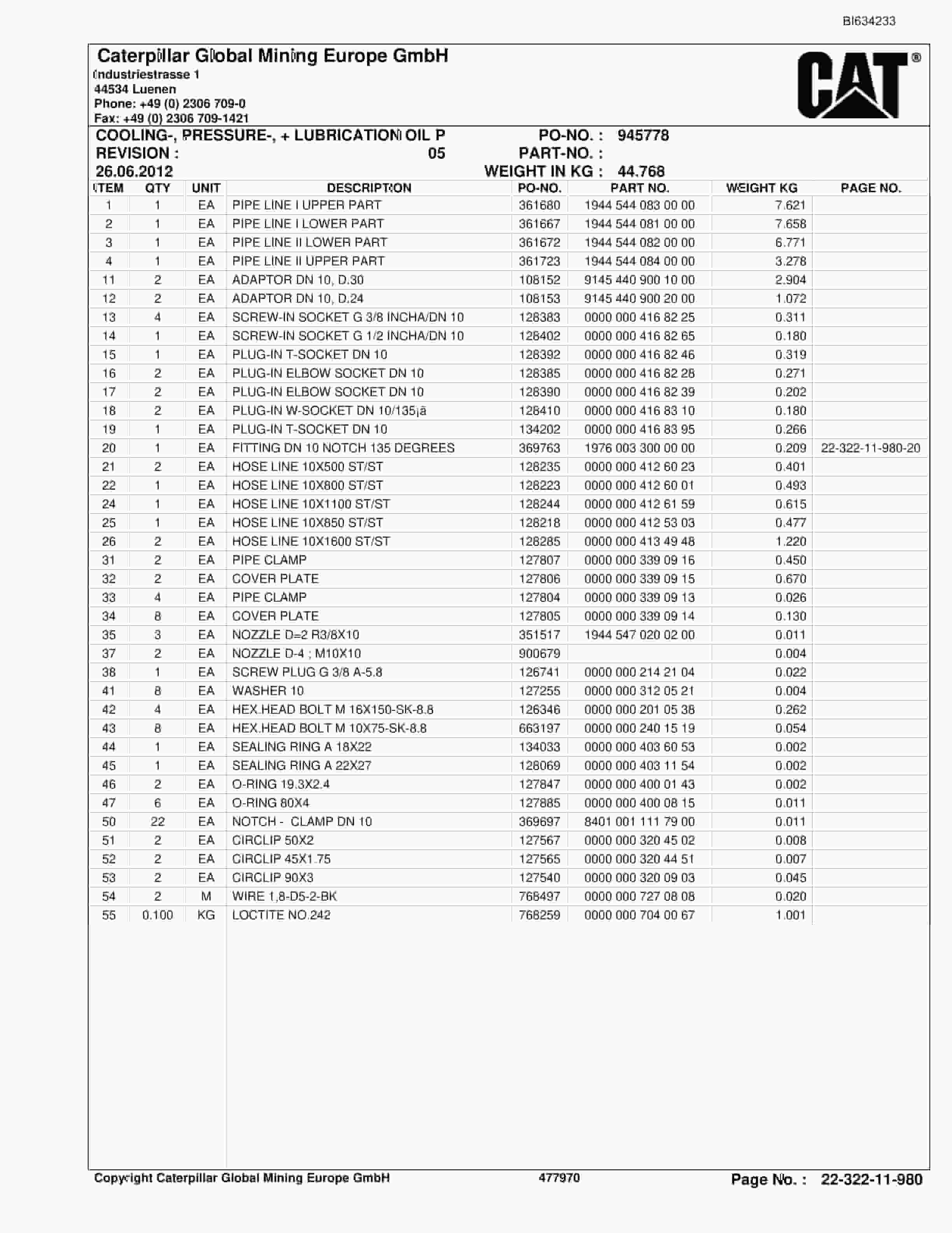 Caterpillar MADAOTOU I LTTC Parts Manual BI634233-5