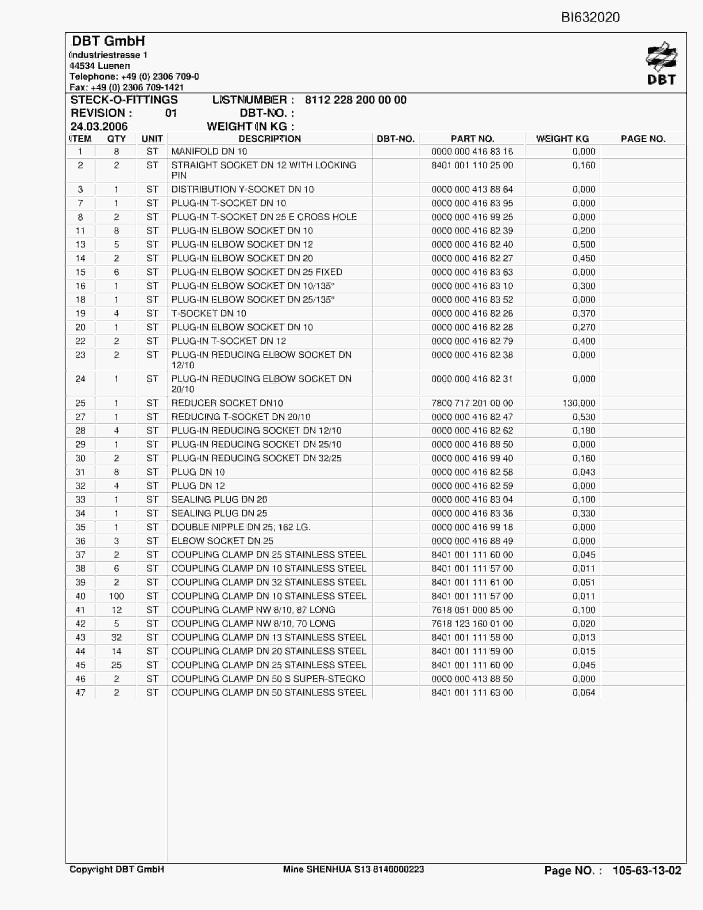 Caterpillar Mine SHENHUA S13 Technical Manual BI632020-2