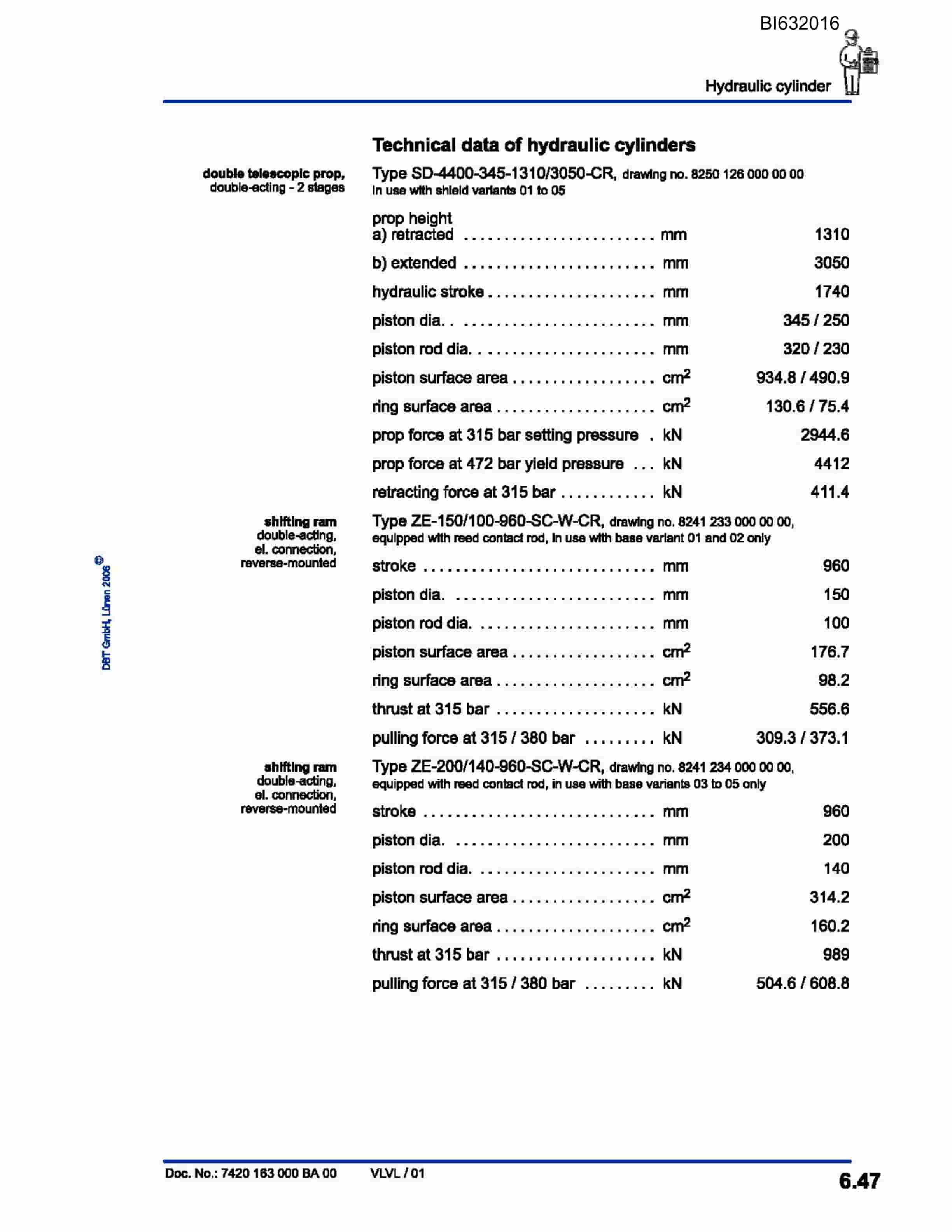 Caterpillar Mine SHENHUA S14 Technical Manual BI632016-4